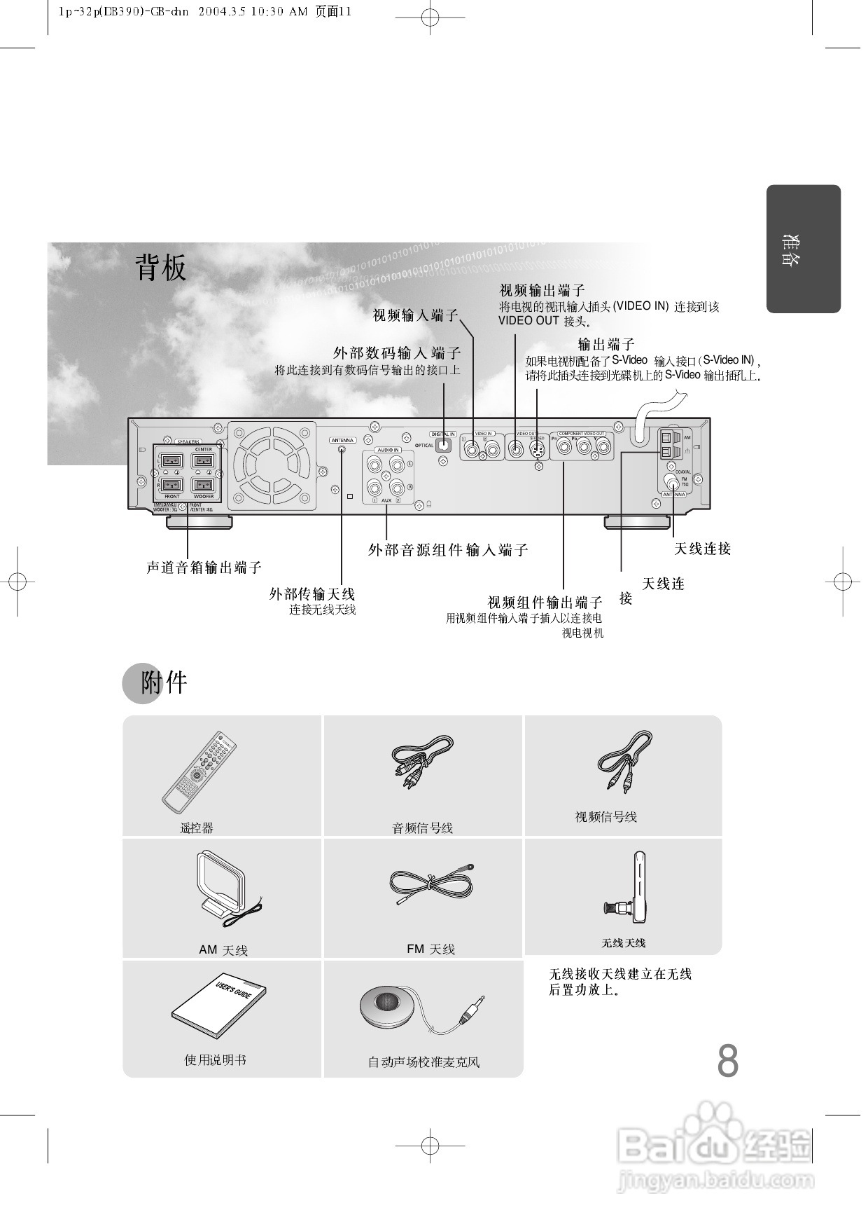 三星HT-DB390家庭影院使用说明书:[1]