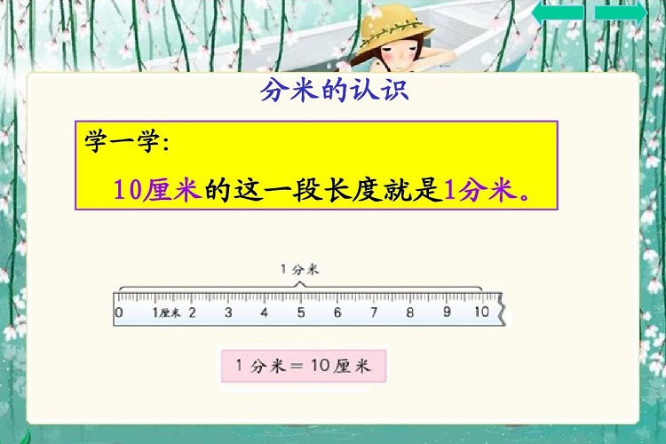 6分米是几厘米
