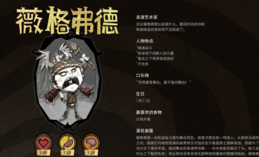 饥荒薇格弗德字符是什么