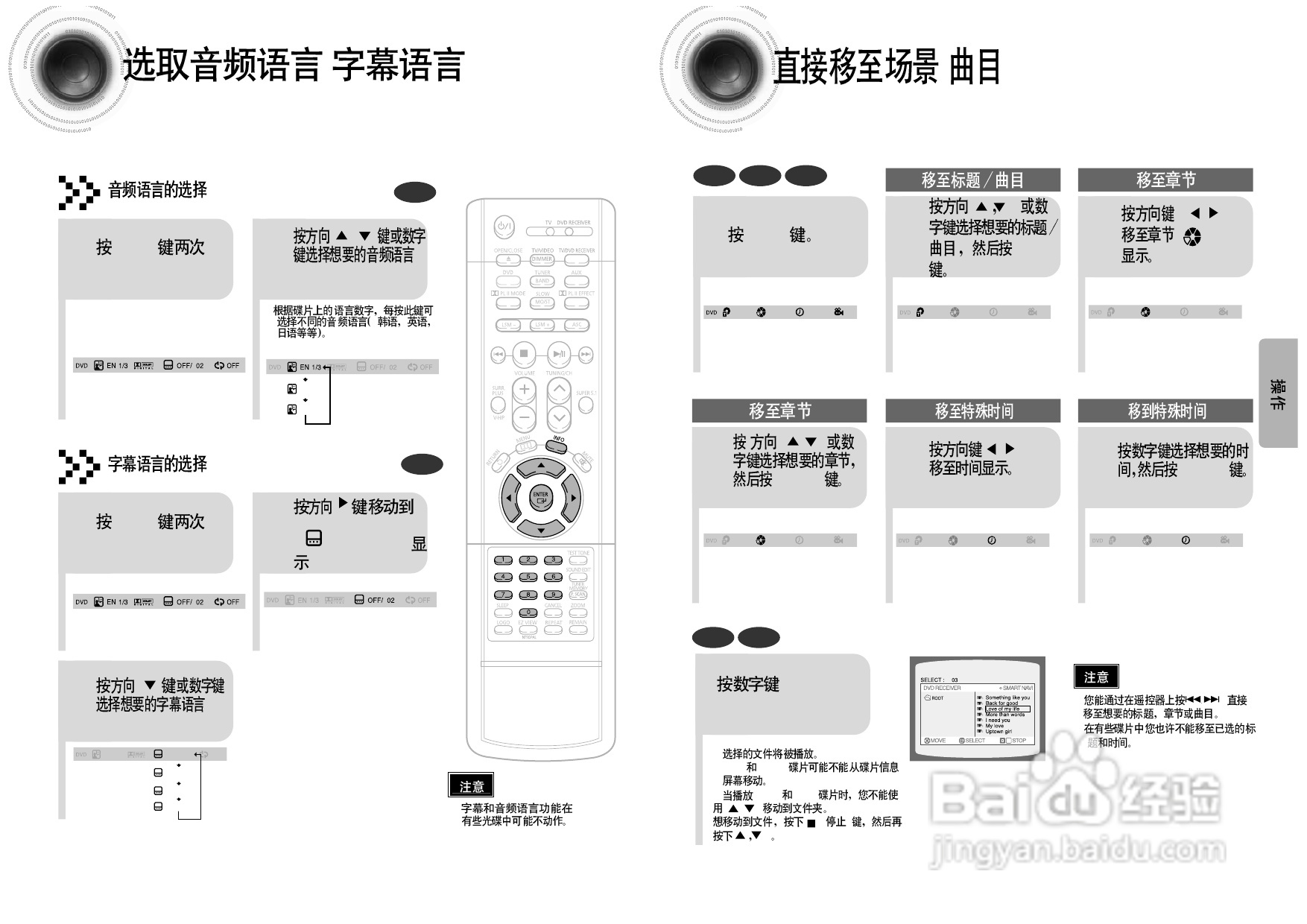 三星HT-DS960家庭影院使用说明书:[2]