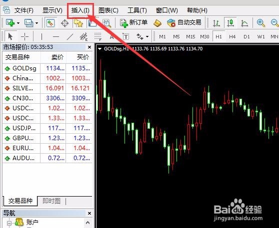 坚固金业MT4平台的功能及指令