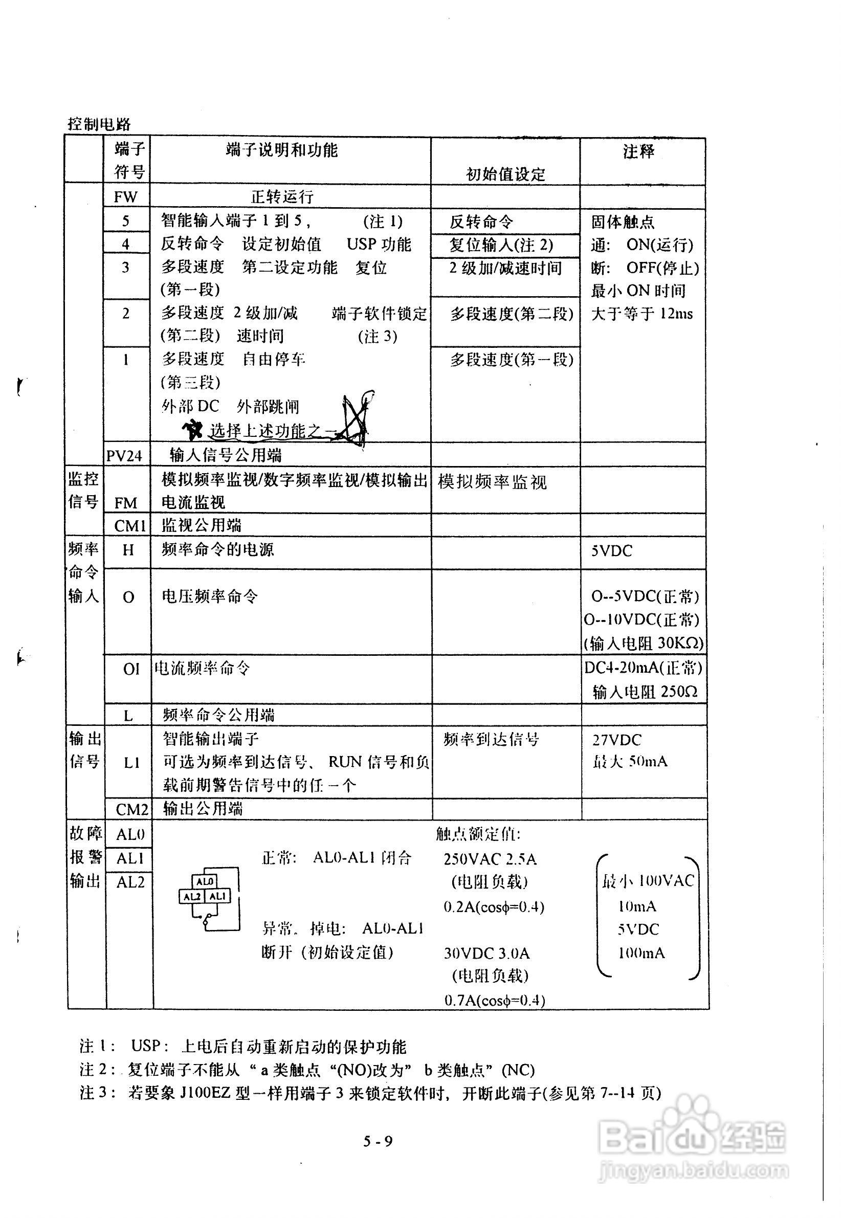 IFJ100-HA8变频器操作手册:[4]