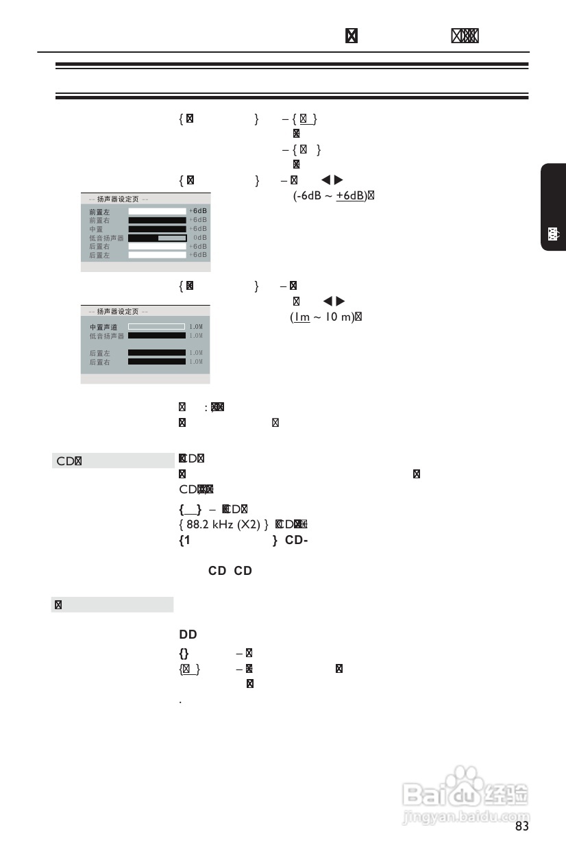 飞利浦DVP3256K/93 DVD播放机使用说明书:[2]