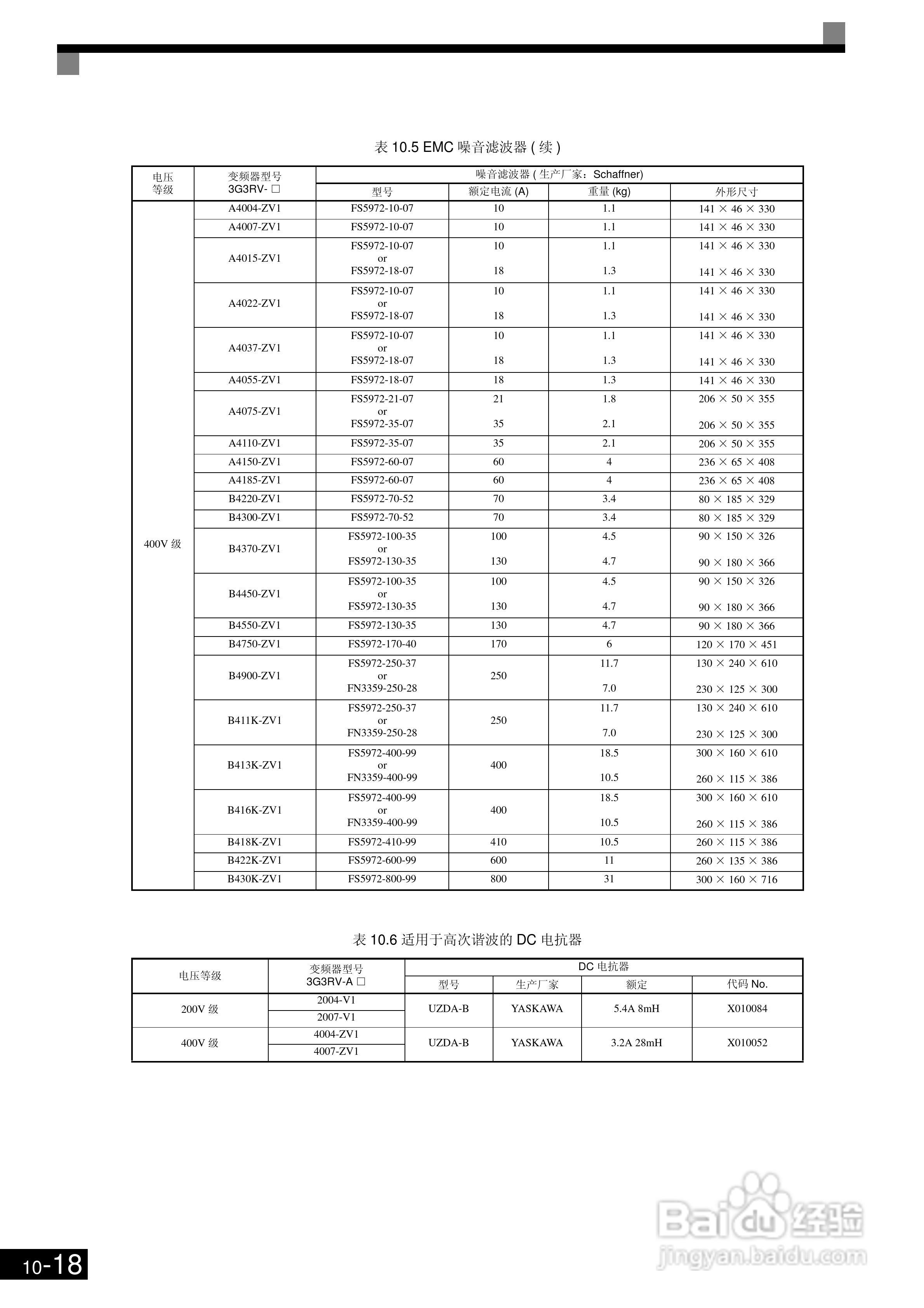 欧姆龙3G3RV-B430K-ZV1变频器说明书:[48]