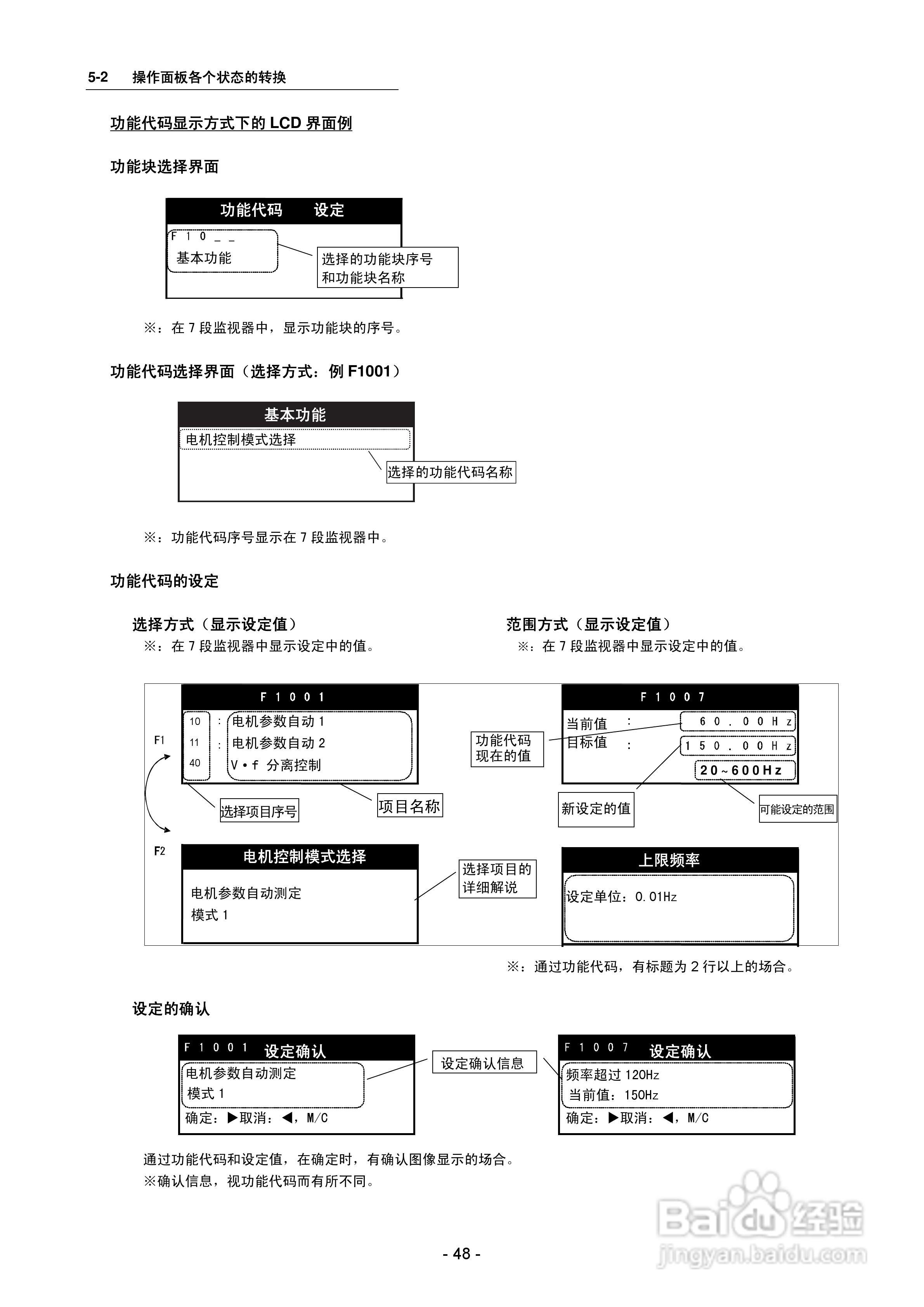 三垦SVC06-2500变频器使用说明书:[5]