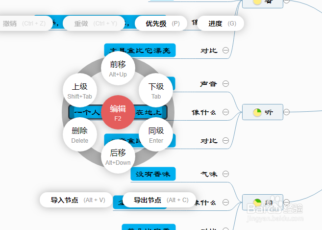 绘制思维导图教程分享