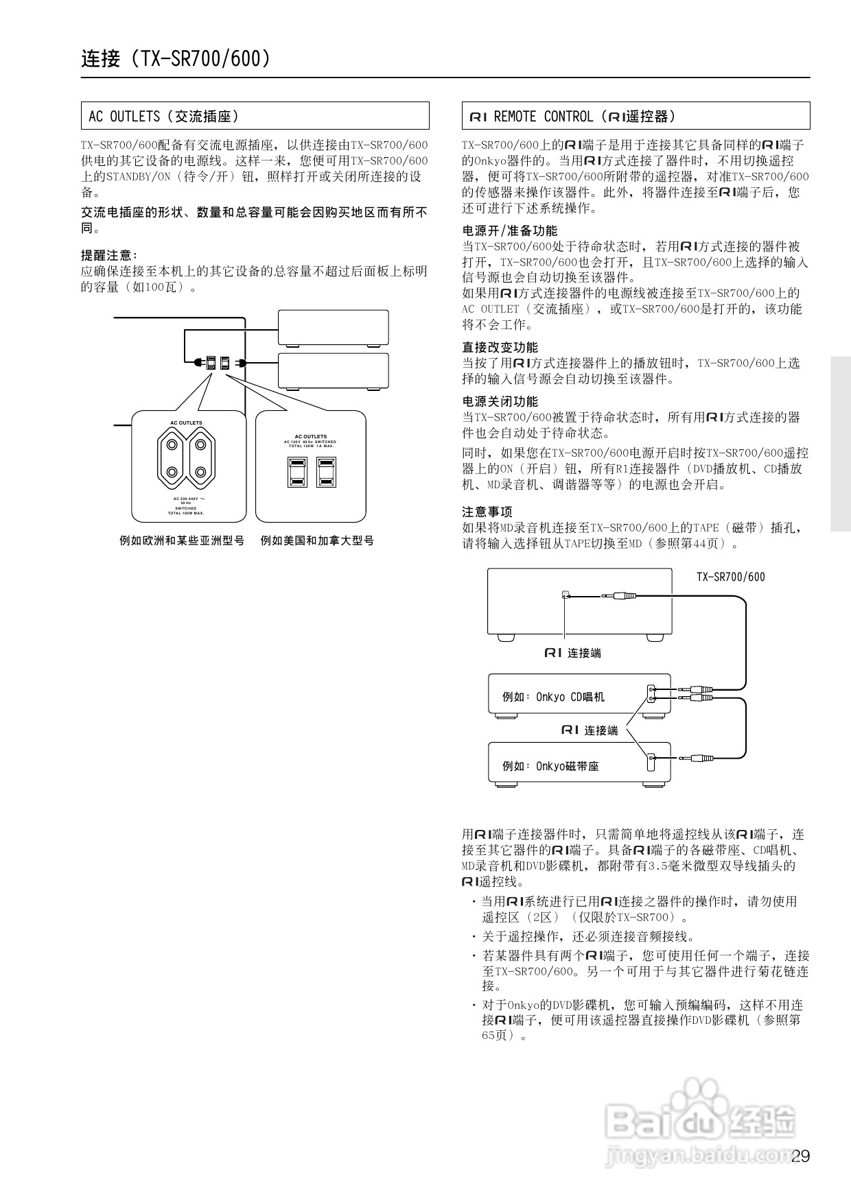 安桥AV接收机TX-SR600型使用说明书:[2]
