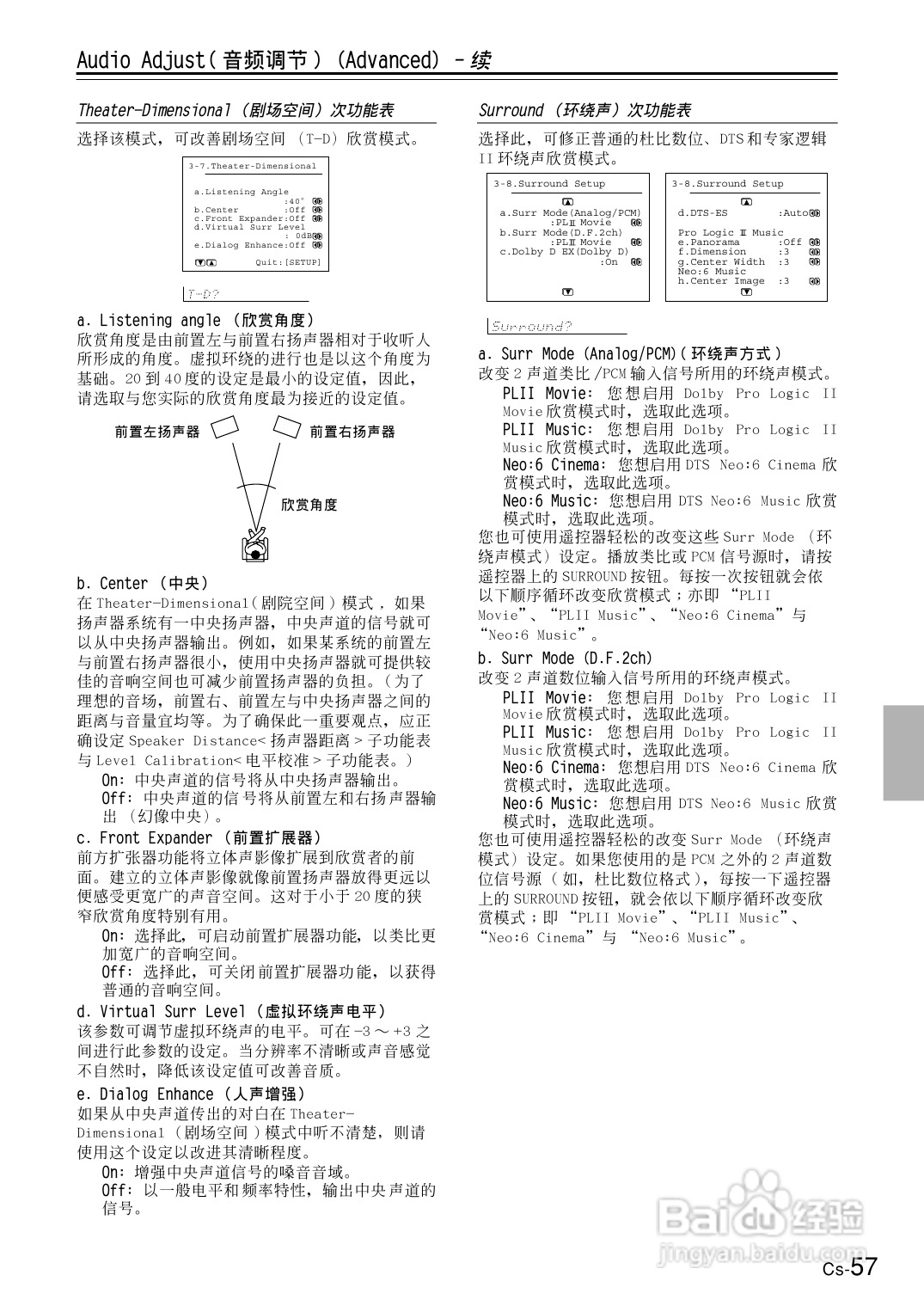 安桥AV接收机TX-NR801型使用说明书:[3]