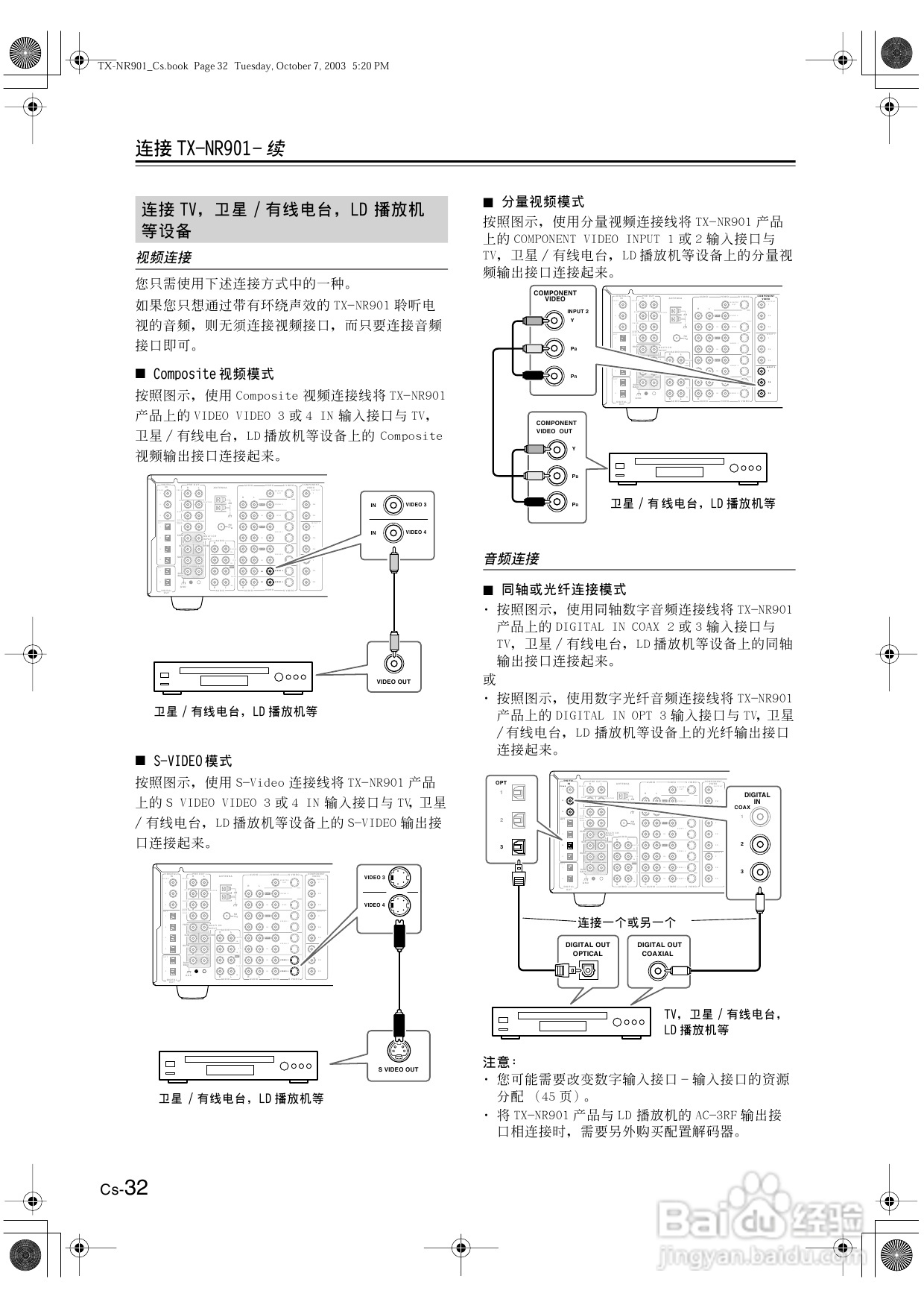 安桥AV接收机TX-NR901型使用说明书:[2]