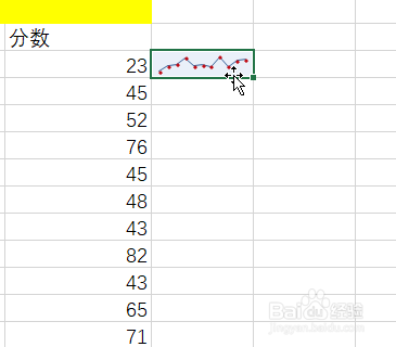 Excel制作迷你图表