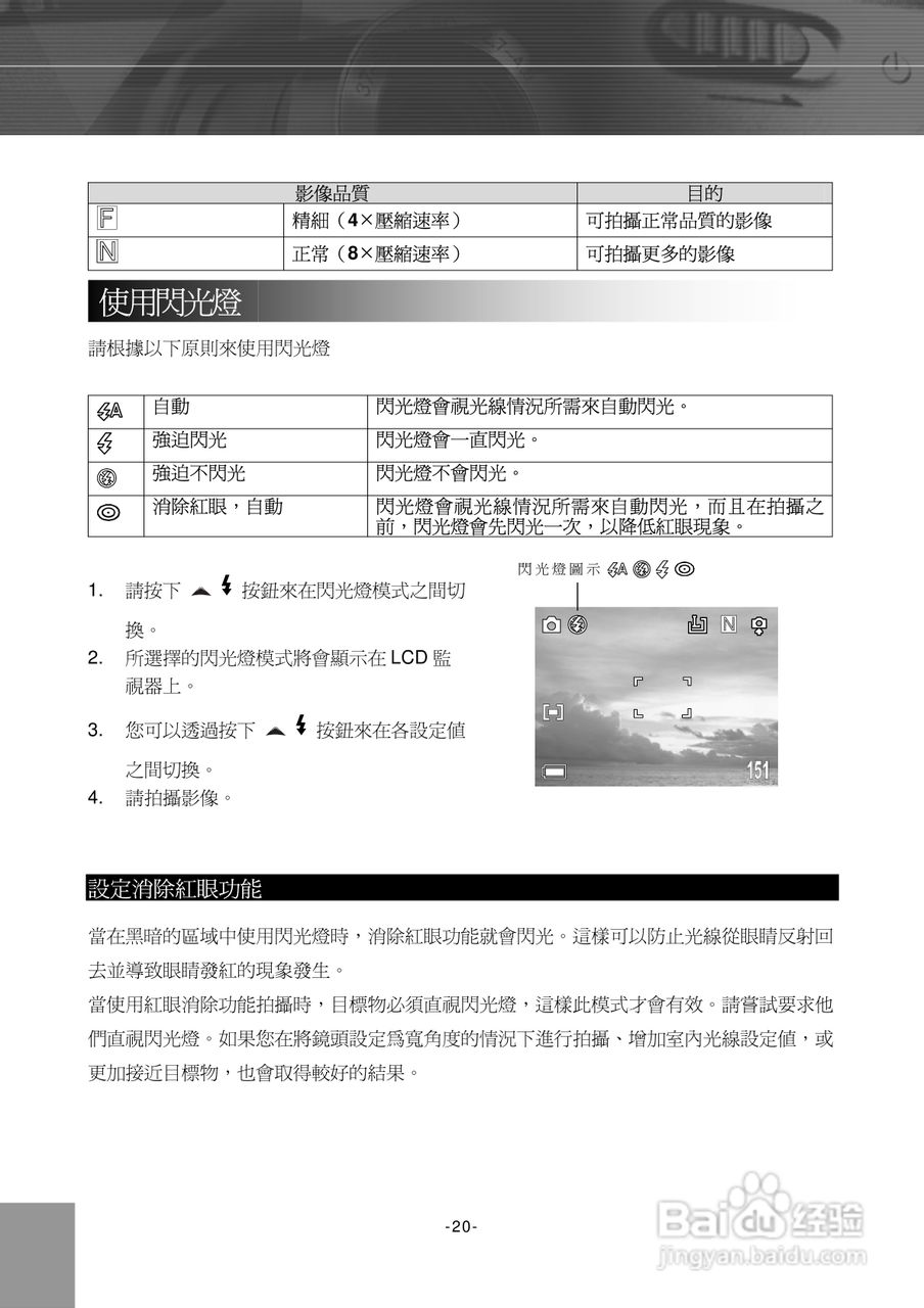 Digimaster POW300数码相机使用说明书:[3]