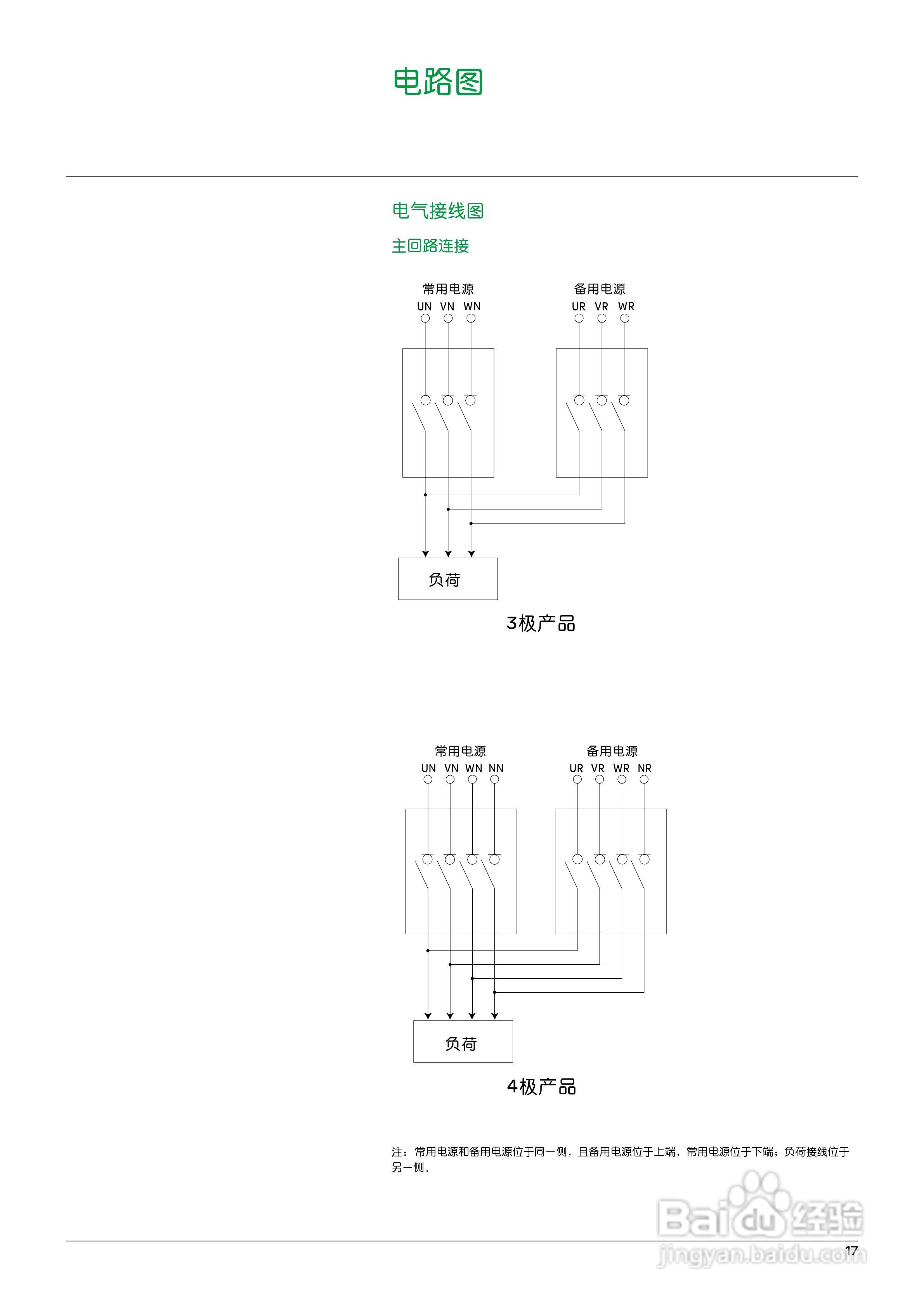 Schneider 32-800A WATSG自动转换开关说明书:[2]