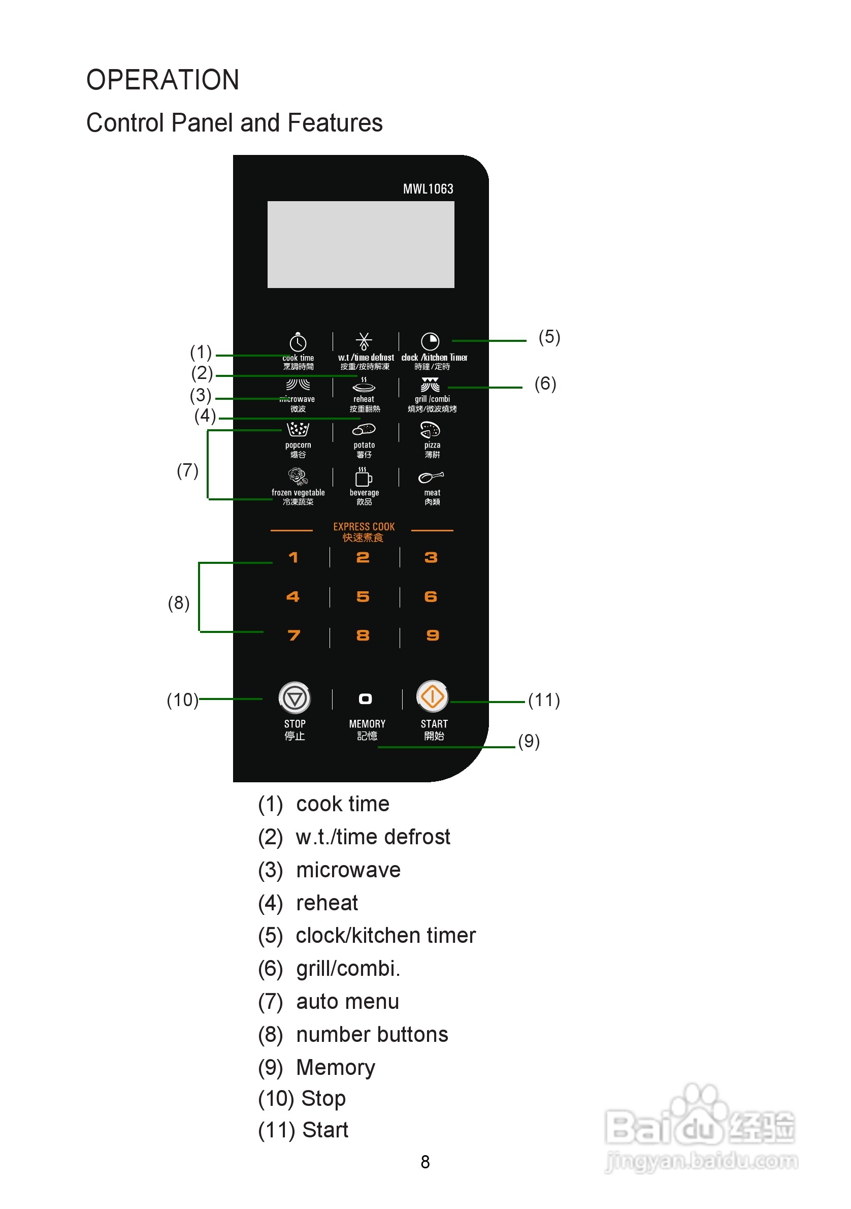 惠而浦MWL1063无烟少油BBQ微波炉说明书:[1]