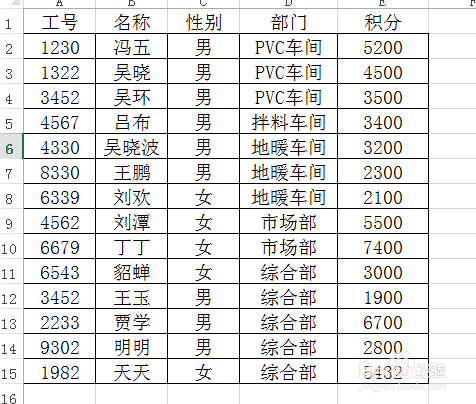 excel如何创建分类汇总