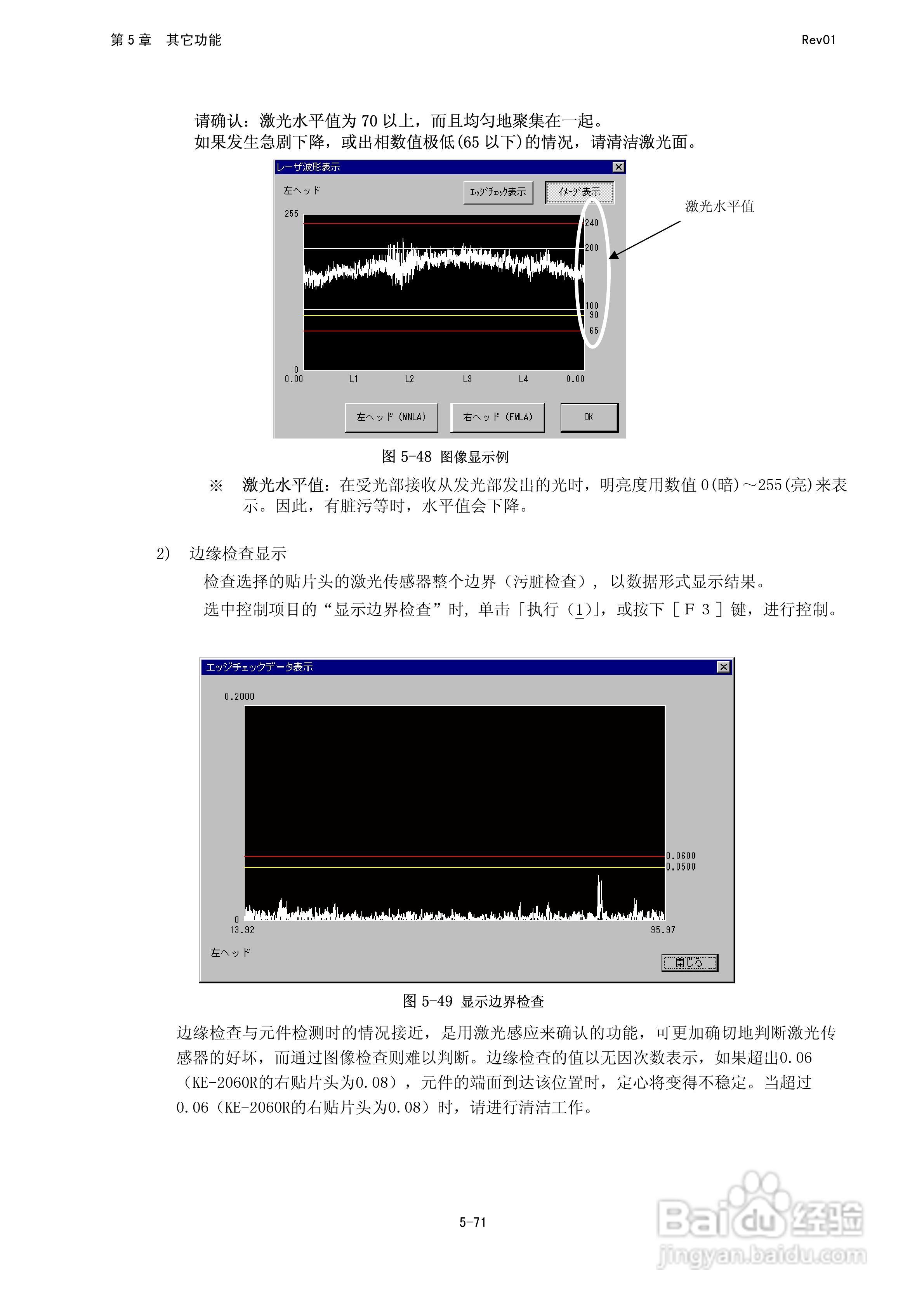JUKI KE-2050R/2055R/2060R贴片机操作手册:[36]