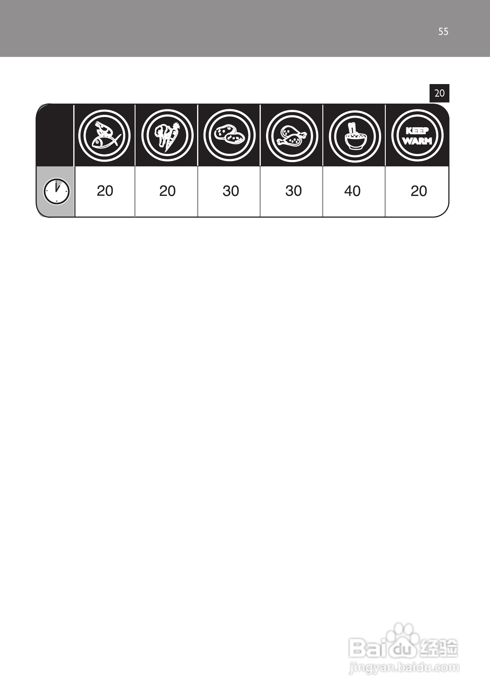 PHILIPS HD9140电蒸锅用户手册:[3]