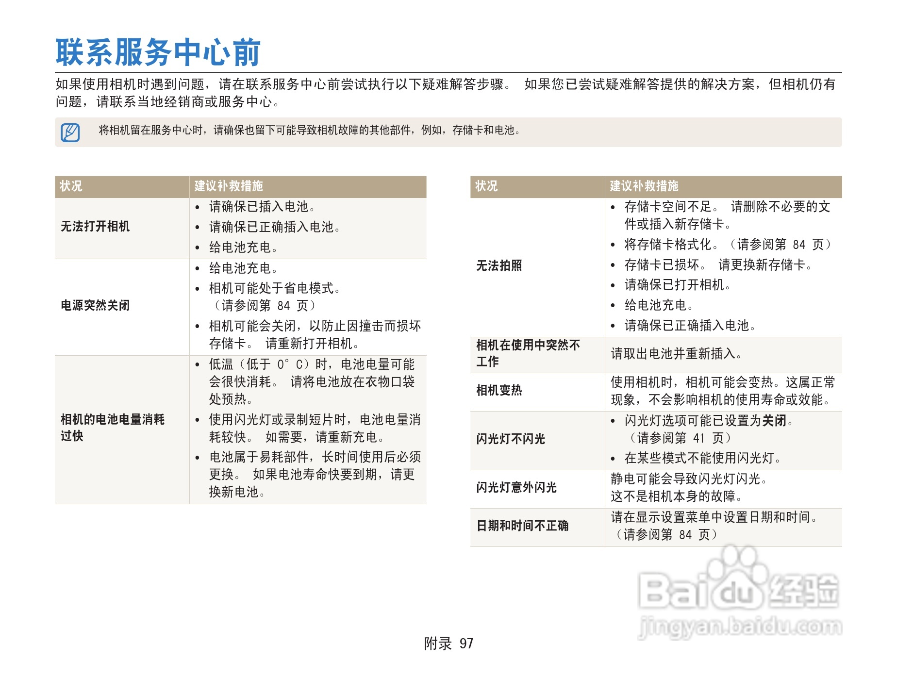 三星ST91数码相机使用说明书:[10]