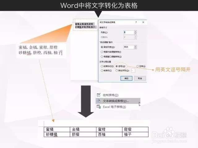 告别加班的10个OFFICE协作技巧