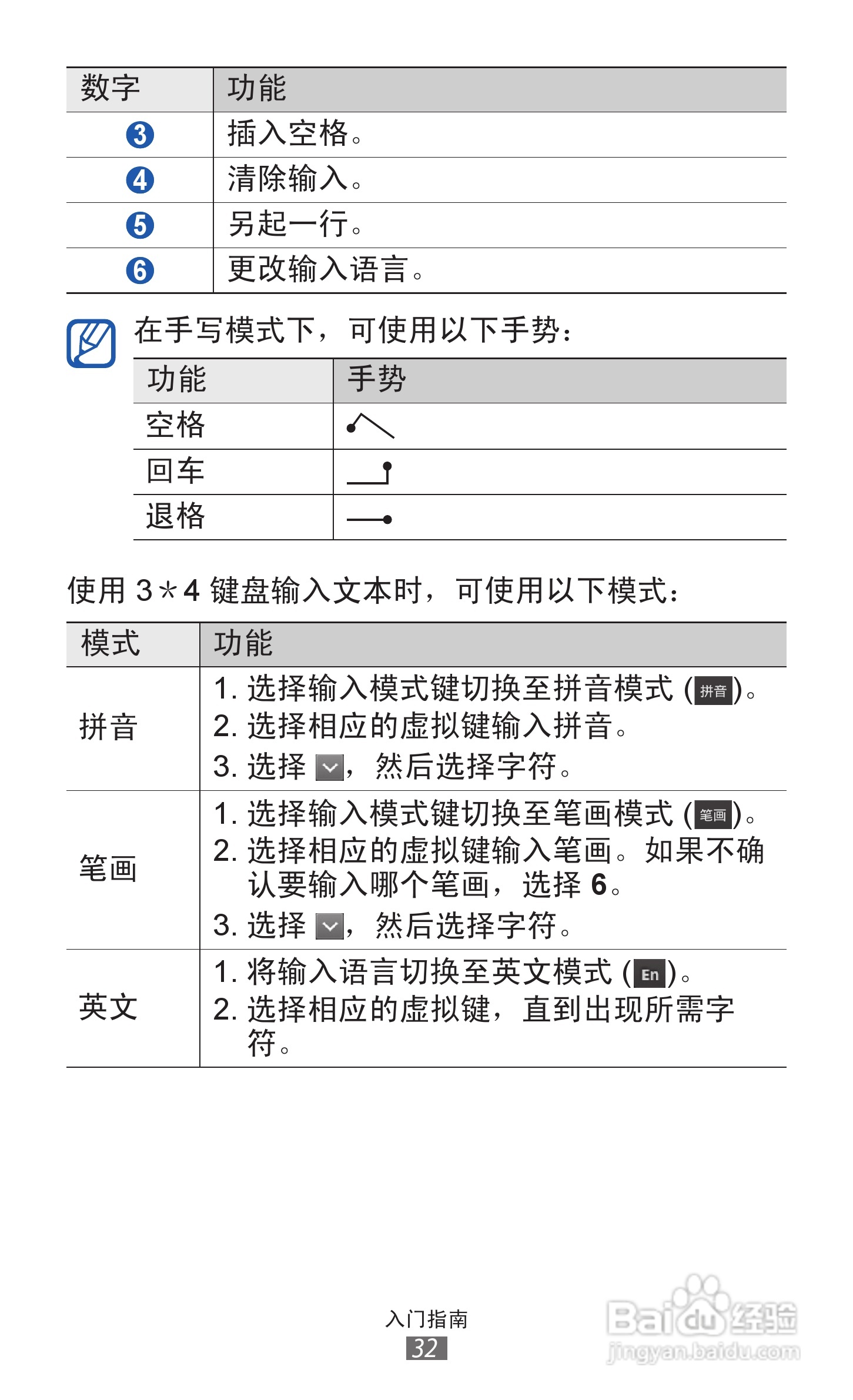 三星GT-S5360手机使用说明书:[4]
