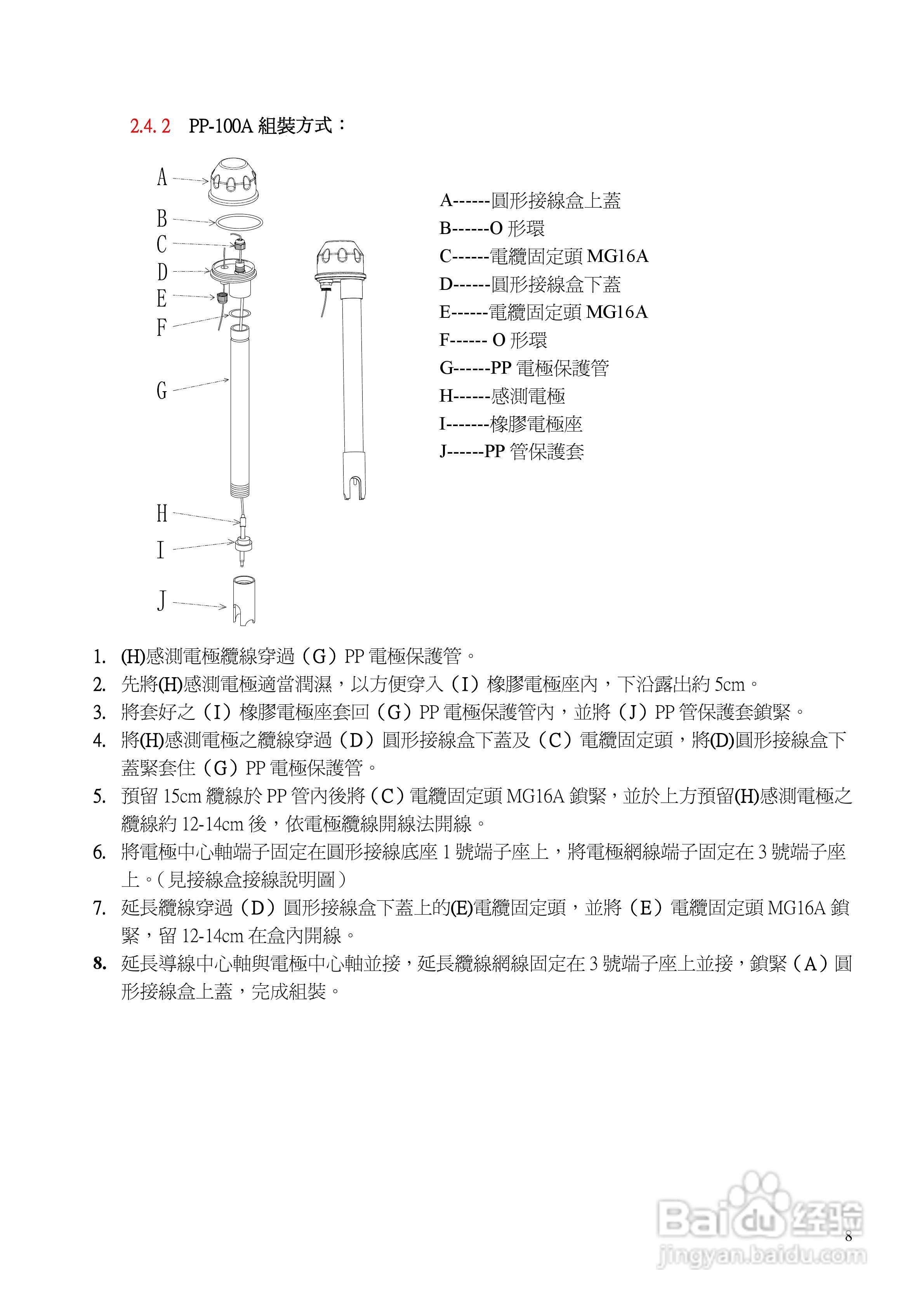 上泰PC3100微电脑pHORP控制器操作手册:[2]