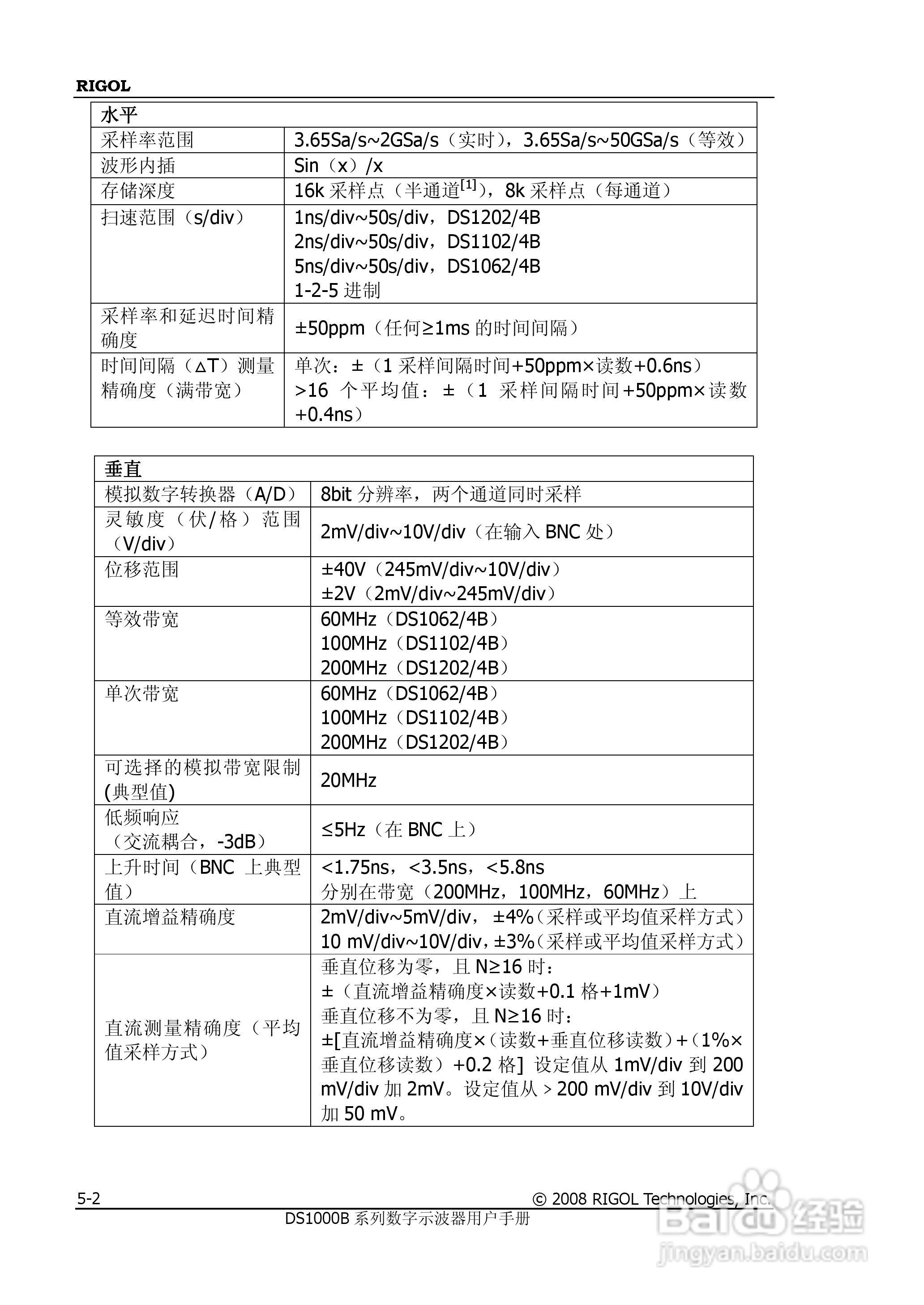 DS1202/4B数字示波器使用说明书:[15]