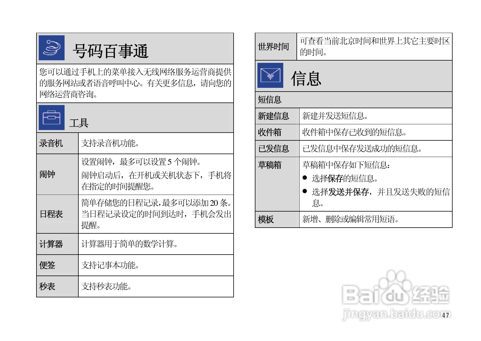 华为C7500手机使用说明书:[6]