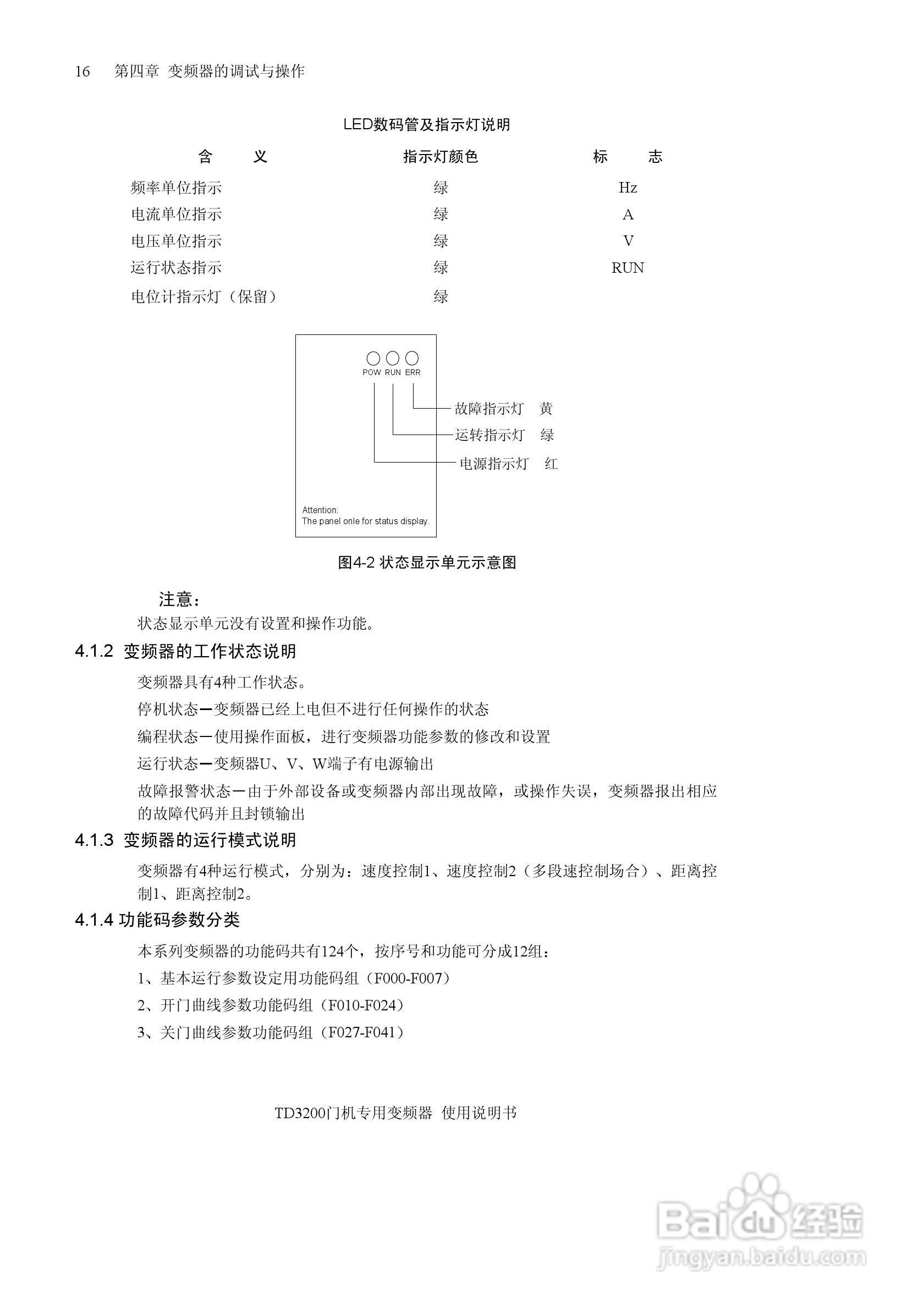 艾默生的门机控制器TD3200说明书:[2]
