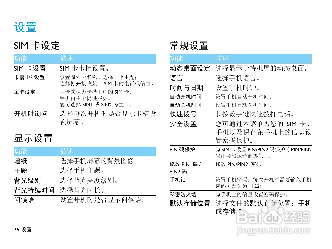 Philip飞利浦ctx712blk手机说明书:[3]