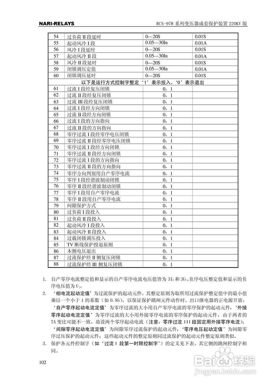 RCS-978系列变压器成套保护装置220kV版技术说明书:[11]