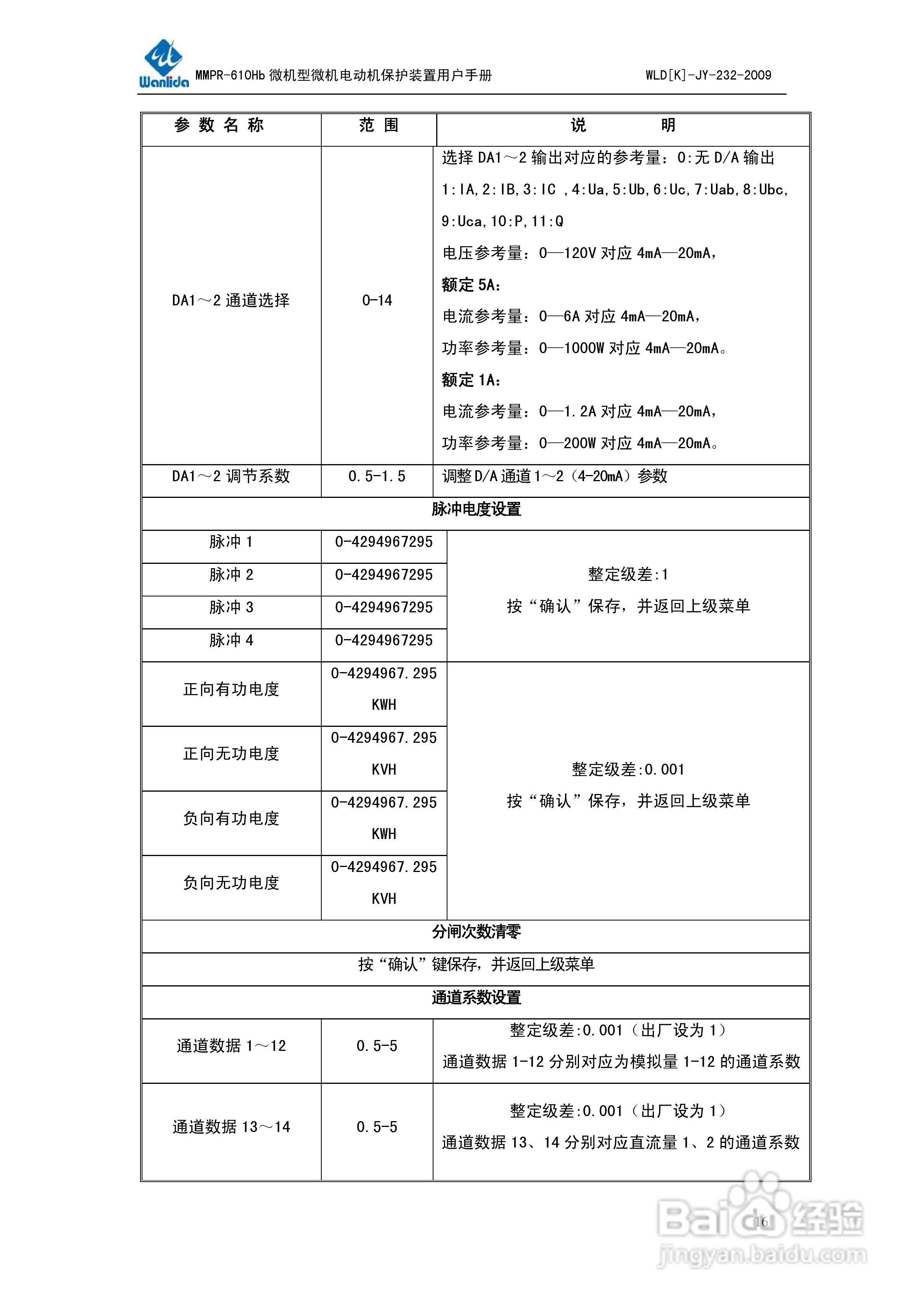 万力达MMPR-610Hb微机型电动机保护测控装置用户手册:[2]