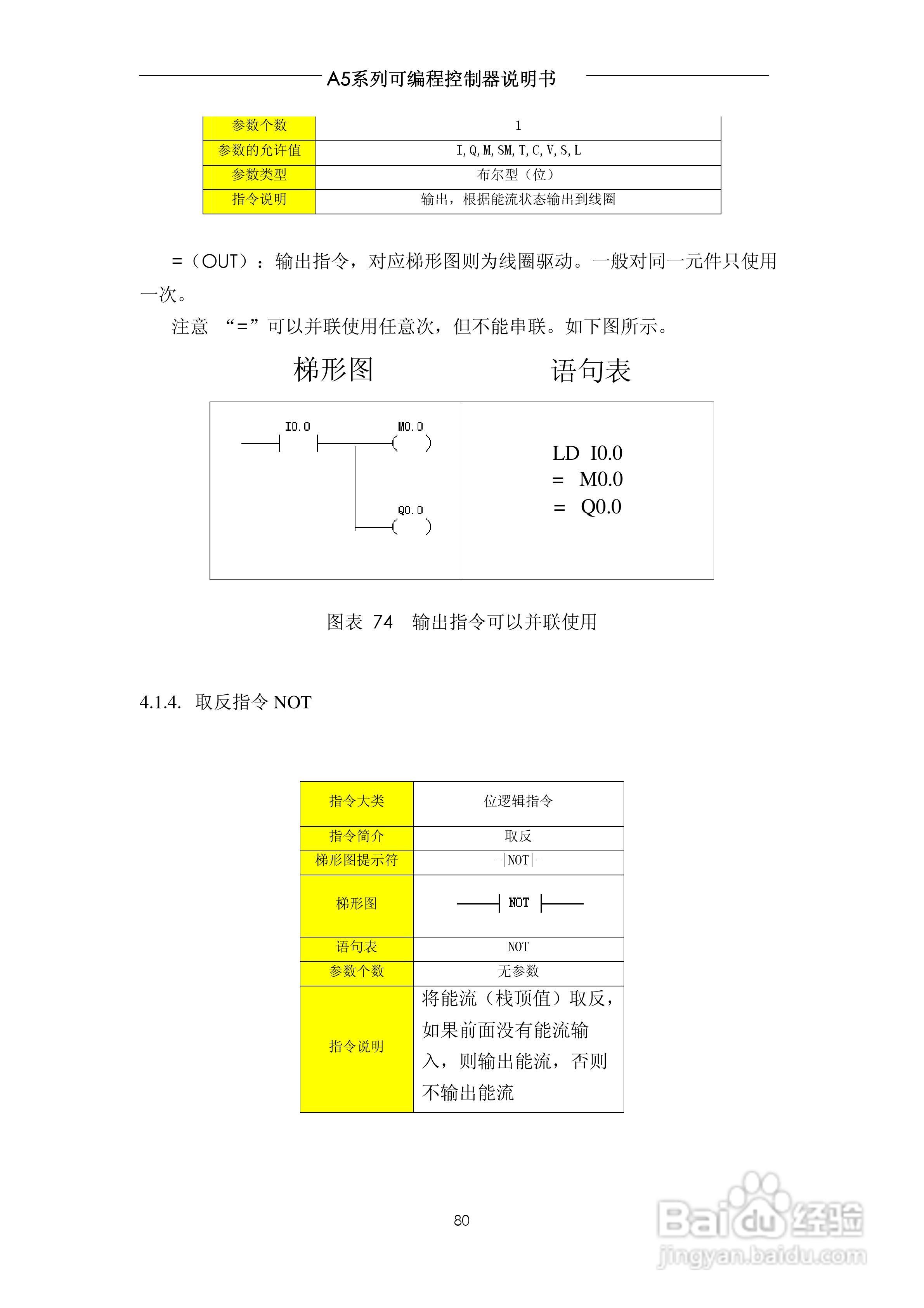 A5系列可编程控制器说明书V1.2:[8]