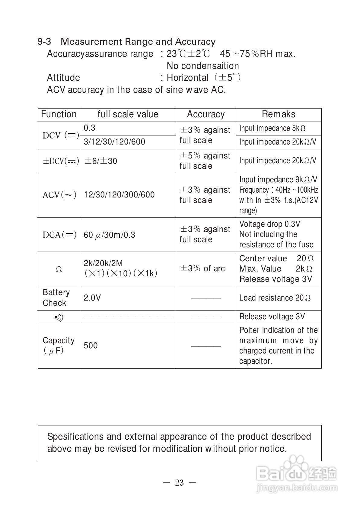 日本三和Sanwa模拟式万用表SP-21说明书:[3]