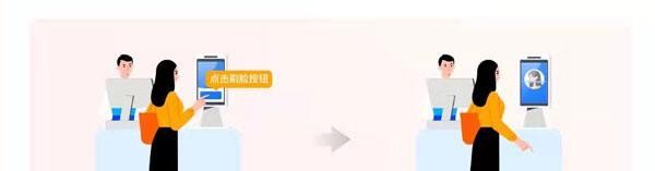 刷脸支付优惠券怎么用