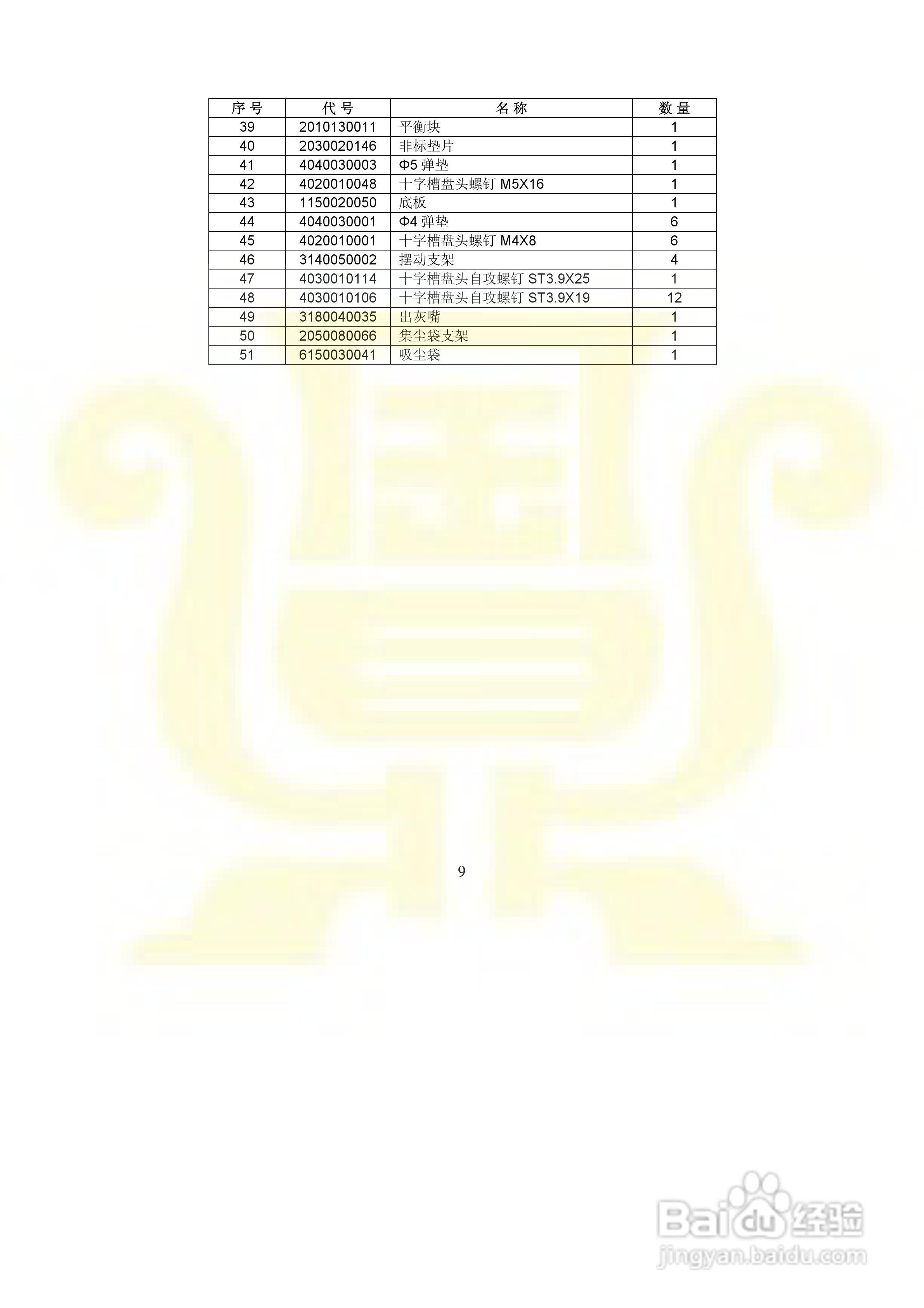 金鼎JD2665C 1-2砂光机说明书:[1]
