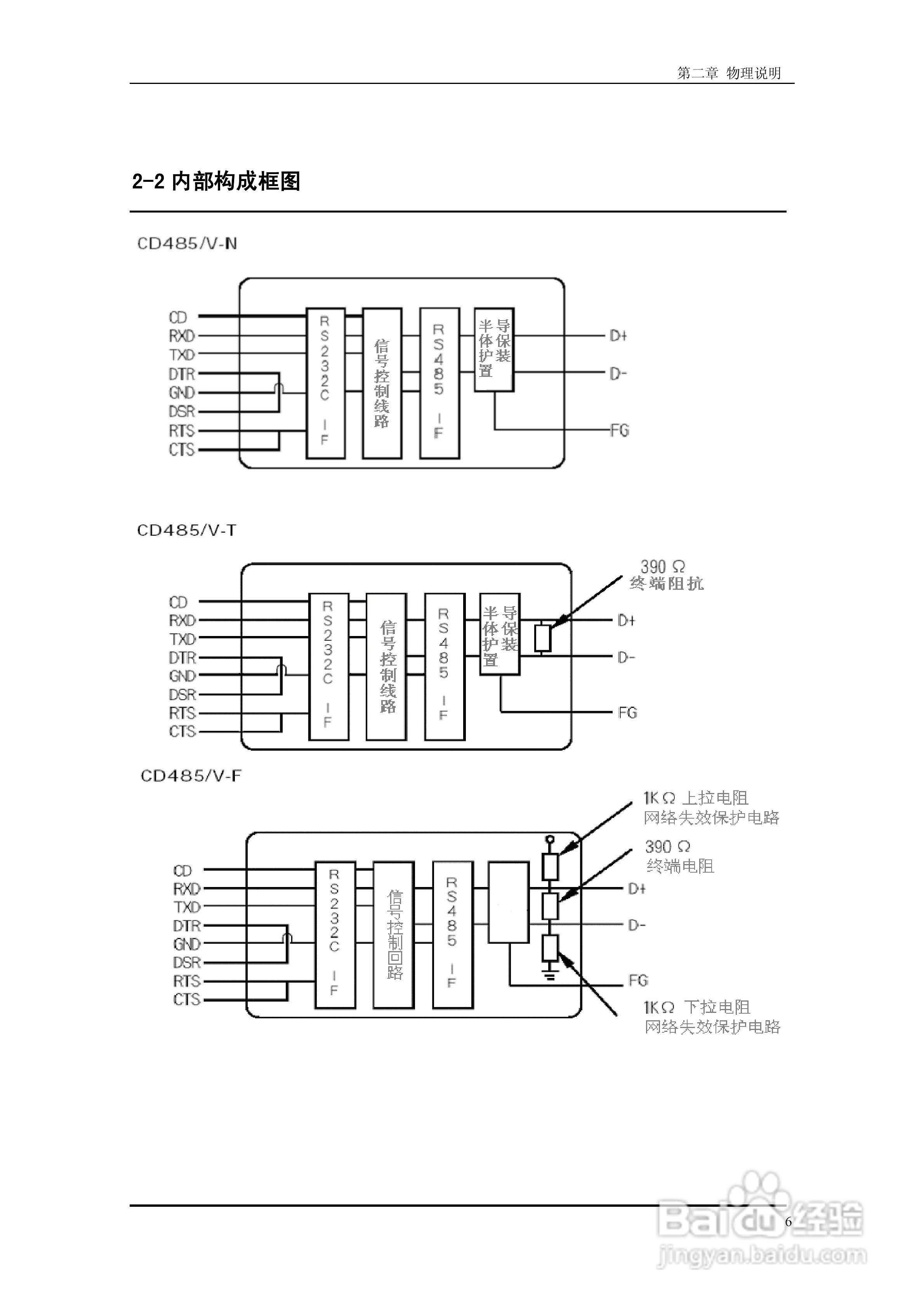 菱科CD485/V RS232C/RS485转换器用户手册:[1]