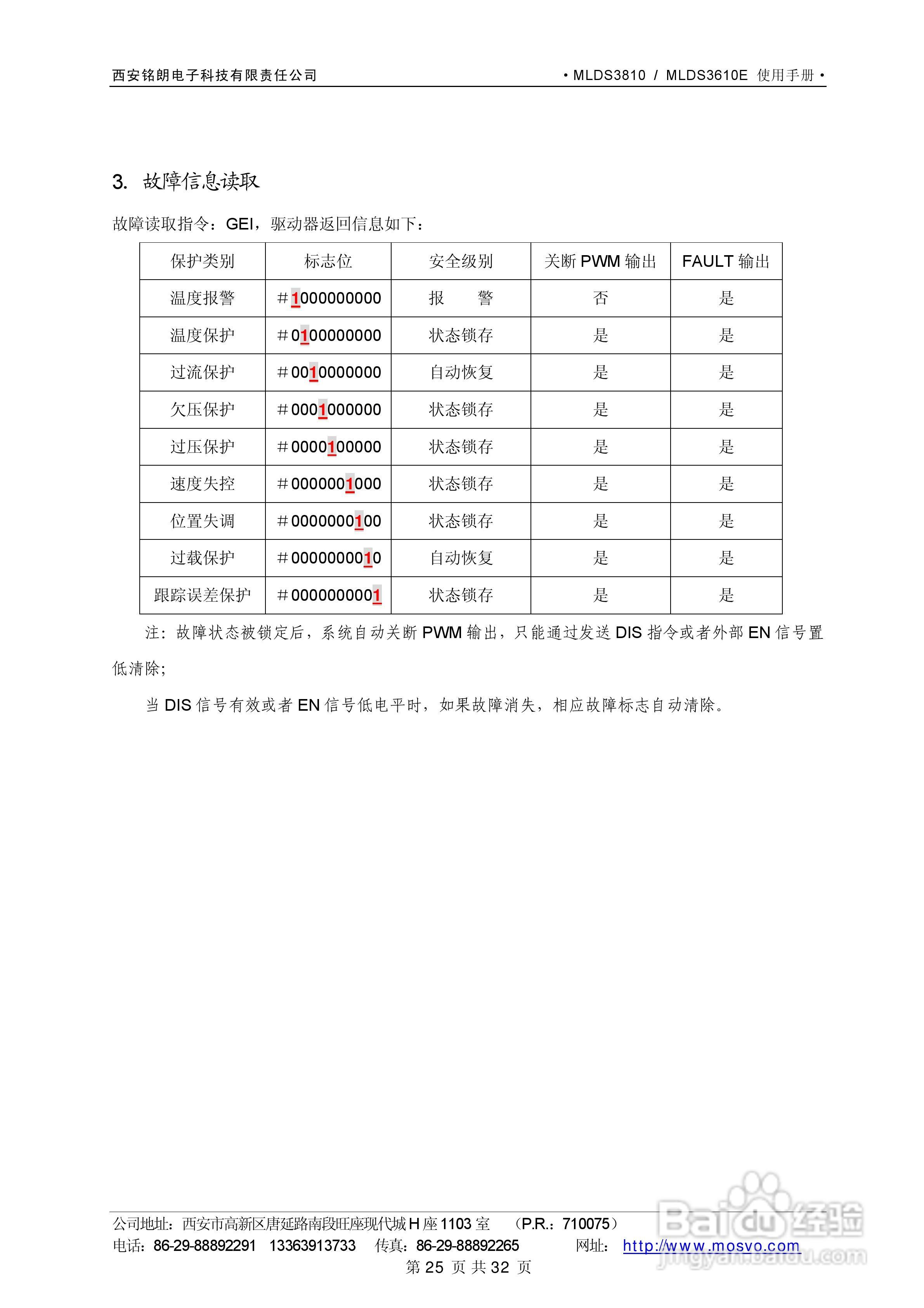 铭朗科技MLDS3610直流伺服驱动器说明书:[3]