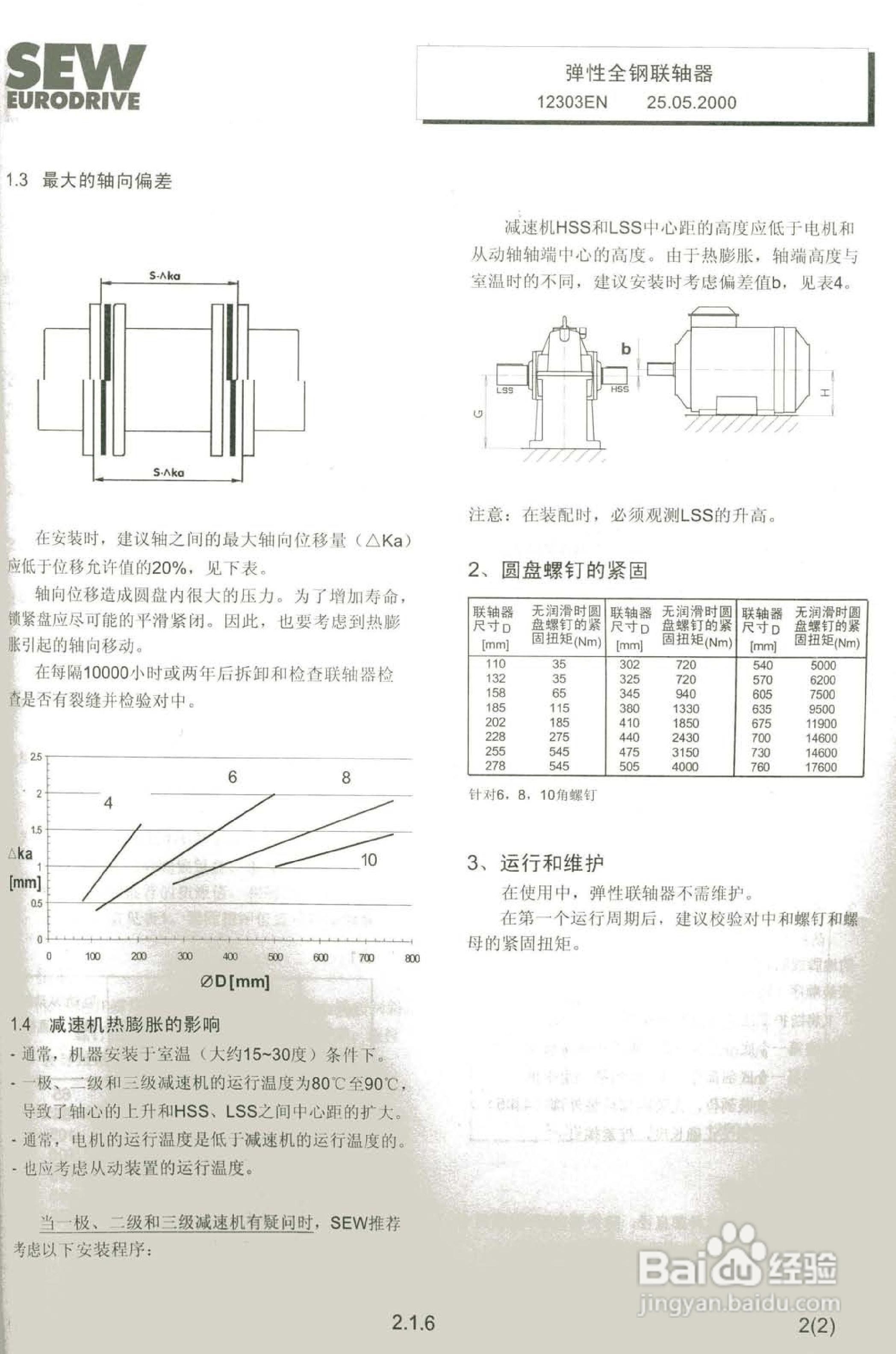 SEW工业减速器M-CN系列操作维护手:[4]