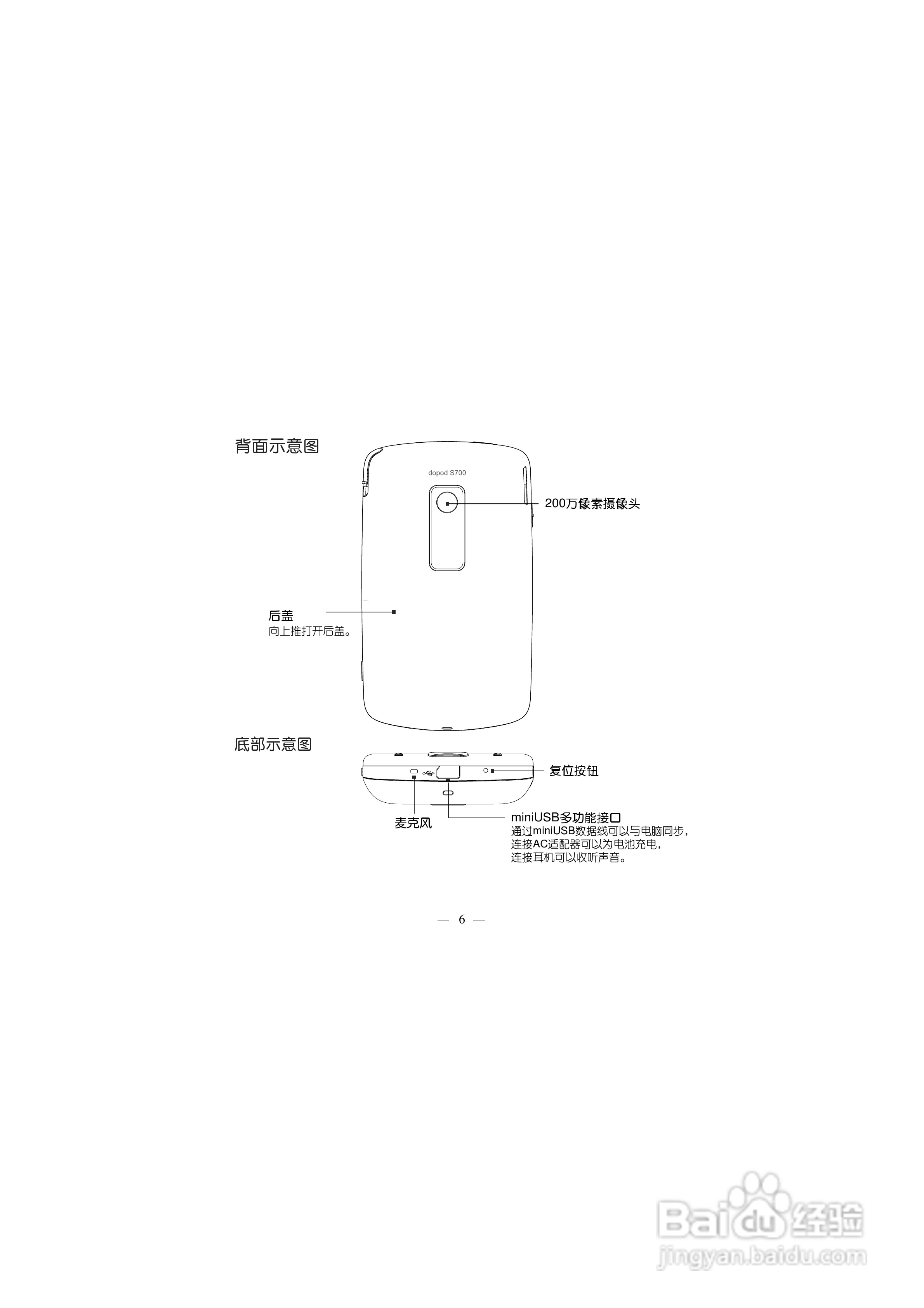 多普达S700手机使用说明书:[2]