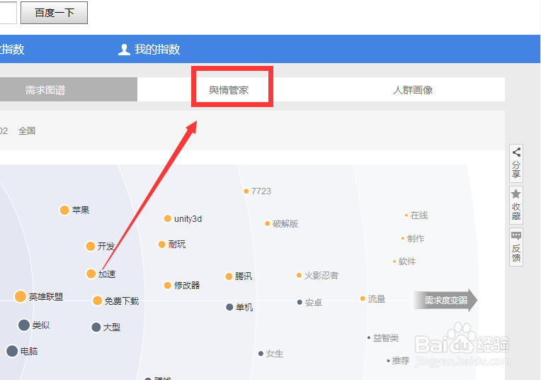百度指数怎么看?