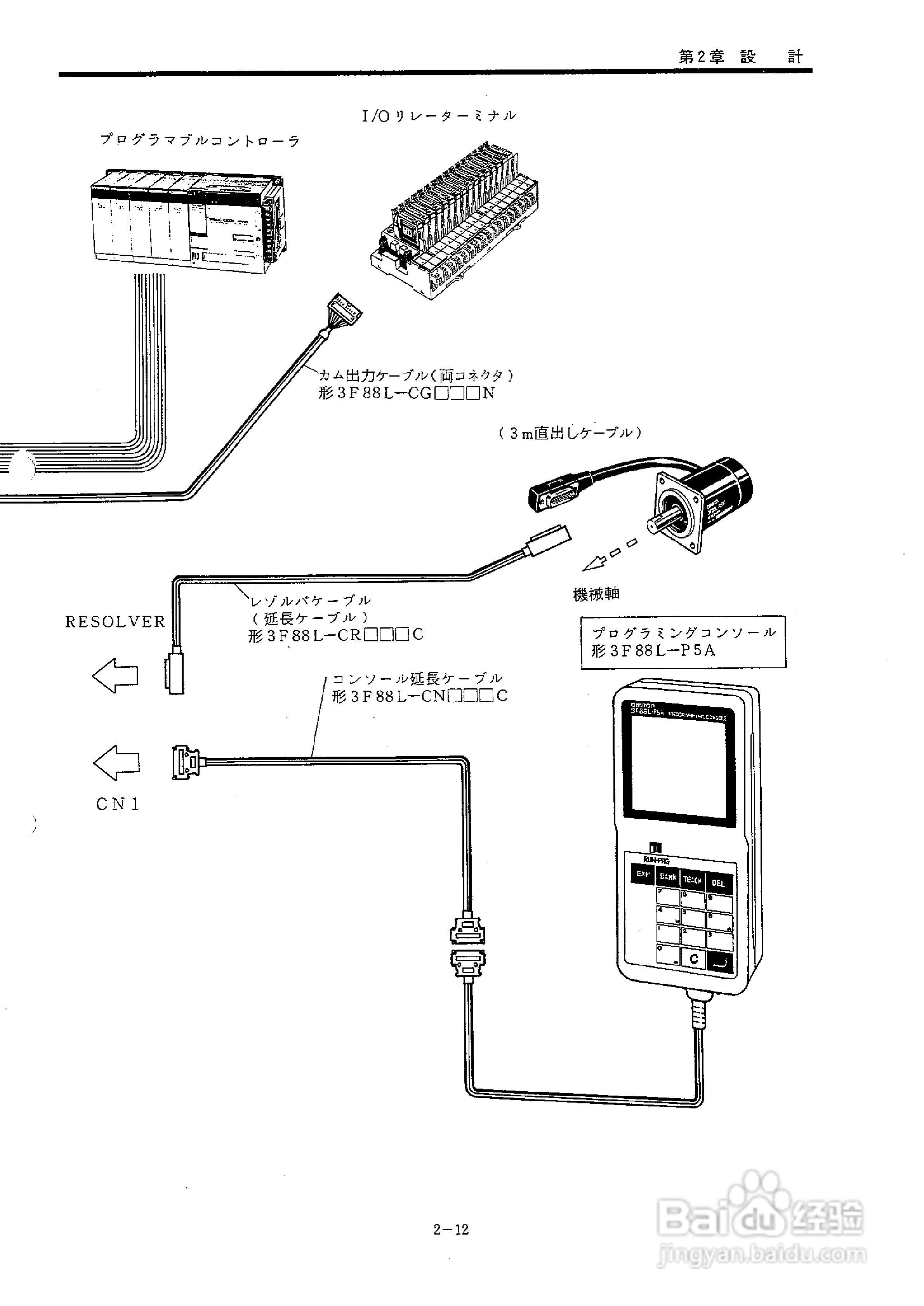 OMRON 3F88L-155凸轮定位器使用说明书:[3]