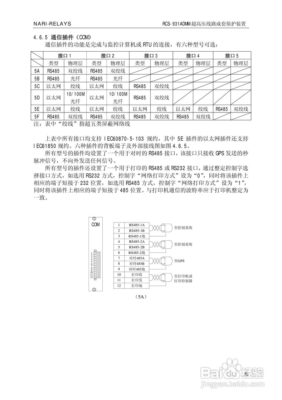 南瑞RCS-931ADMM超高压线路电流差动保护装置使用说明:[4]