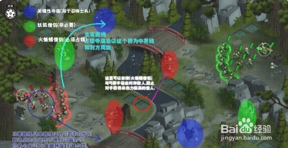 《幕府将军的头骨》第九关：平原上刮起的飓风