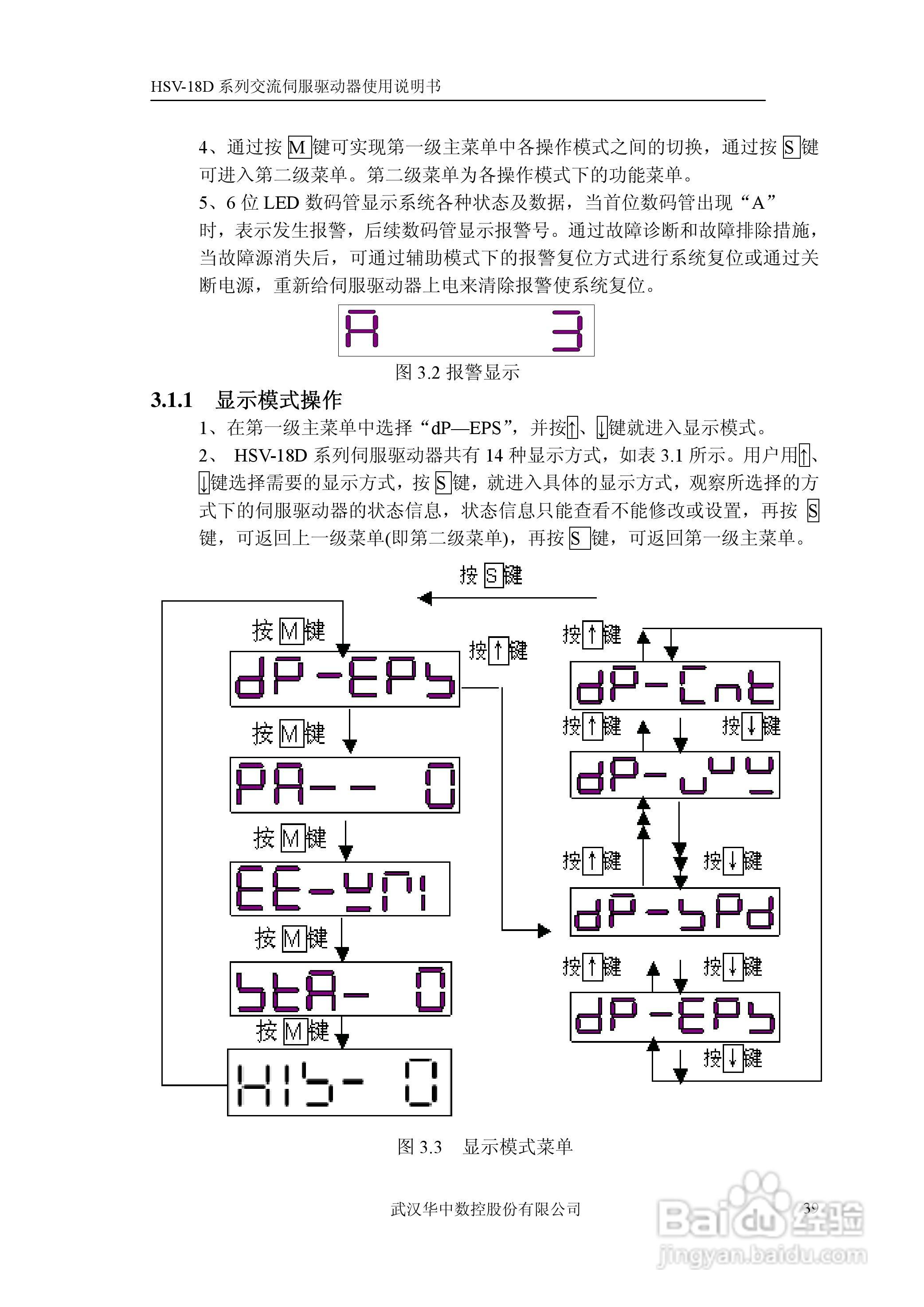 华中数控HSV-18D系列交流伺服驱动器使用说明书:[4]