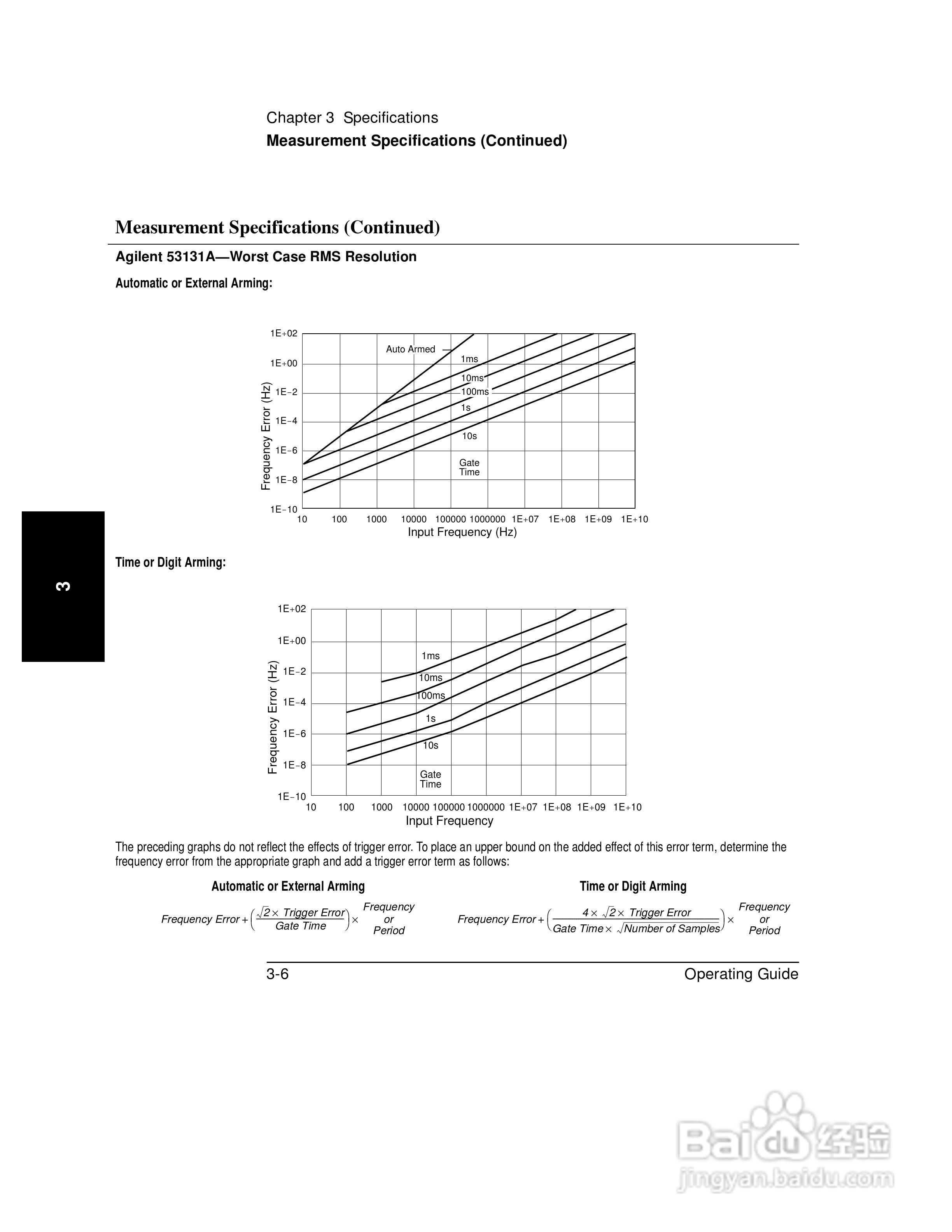 53181ARF计频器操作手册:[18]