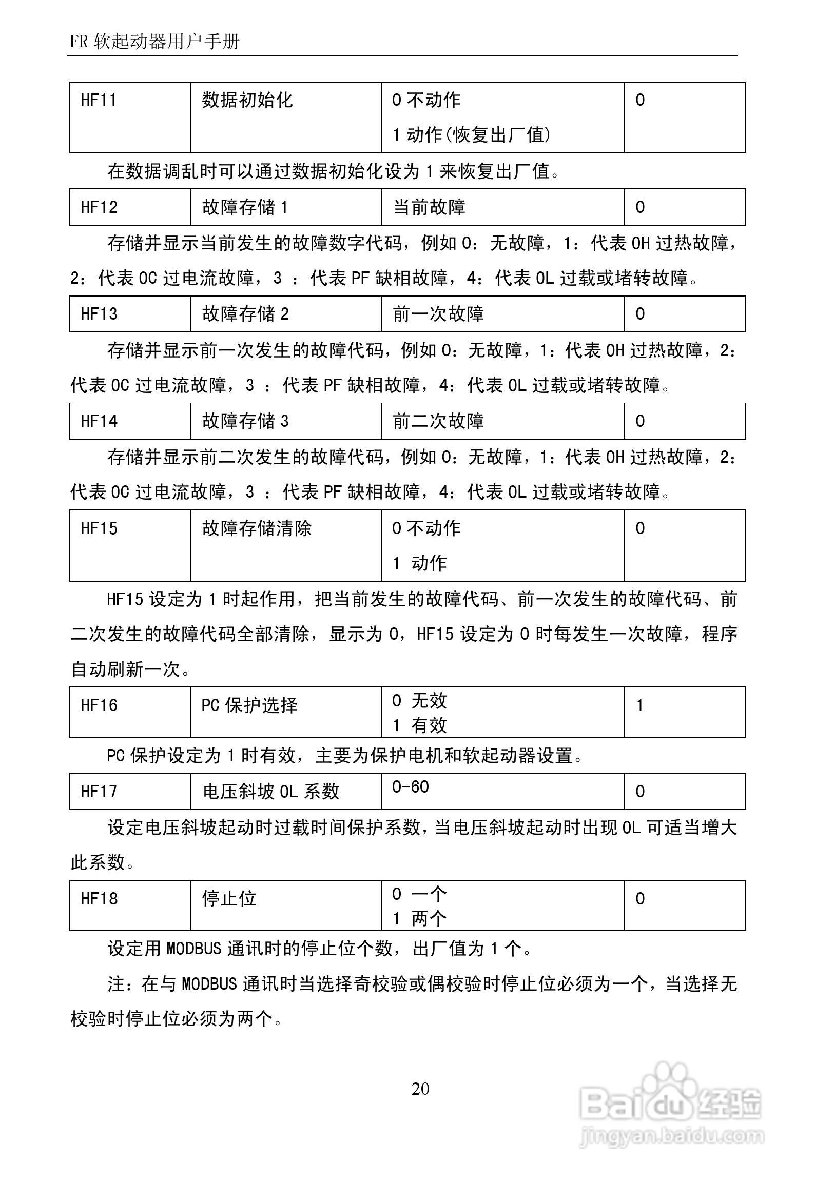 通用型软起动器ZY-FR1000系列使用手册:[3]