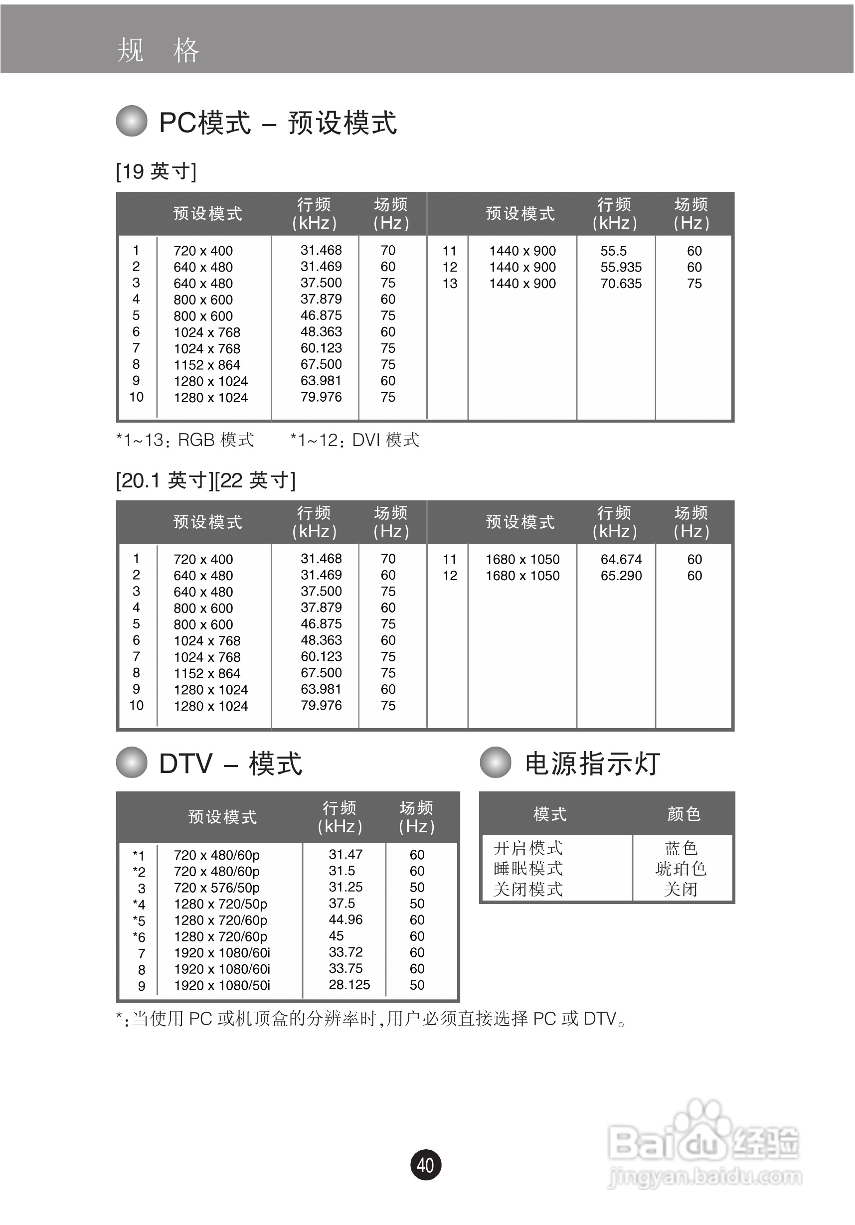 LG M228WA液晶显示器使用说明书:[5]