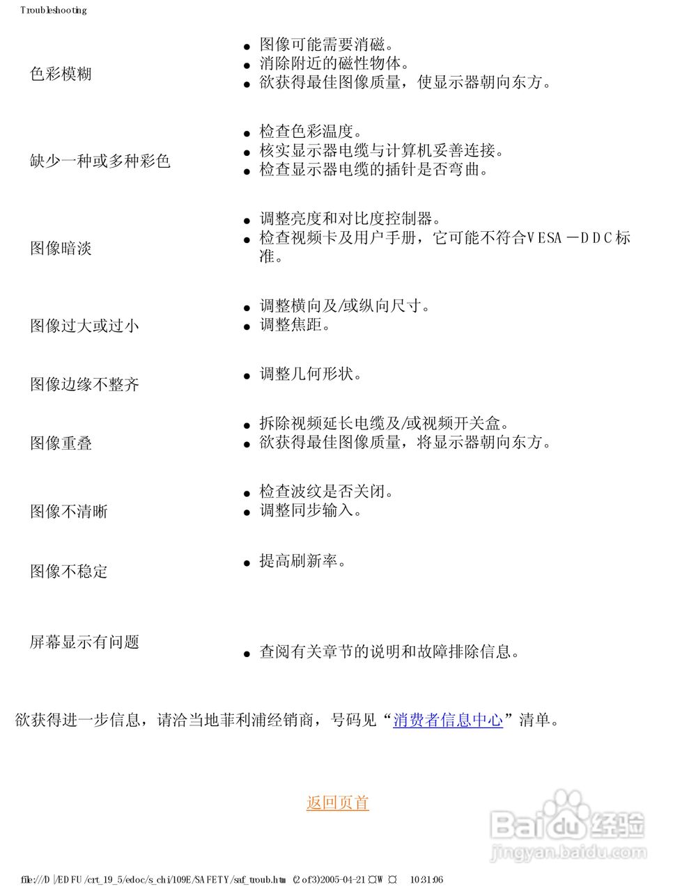 Philip飞利浦109E50显示器说明书:[6]