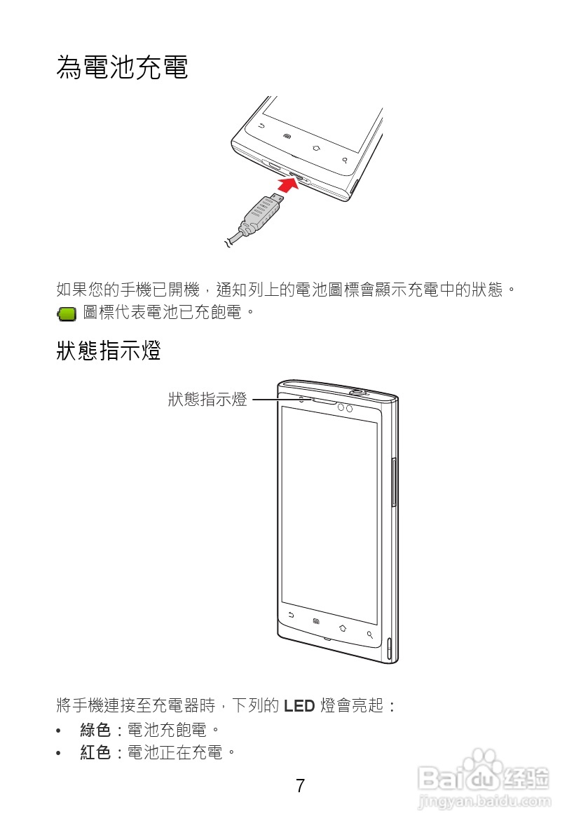 华为U9000手机使用说明书:[1]