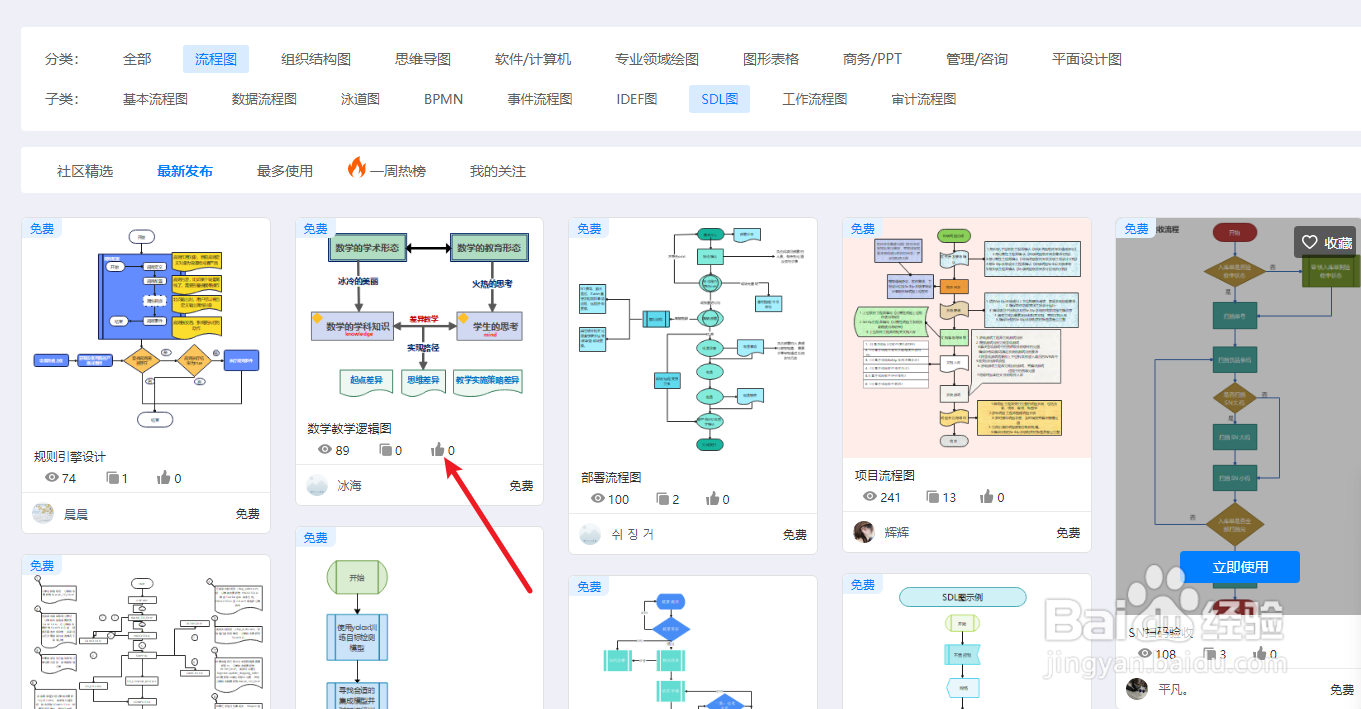如何用亿图图示绘制“数学教学逻辑图”