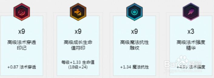 LOL新版本小法归来,无CD招牌技能小法攻略!